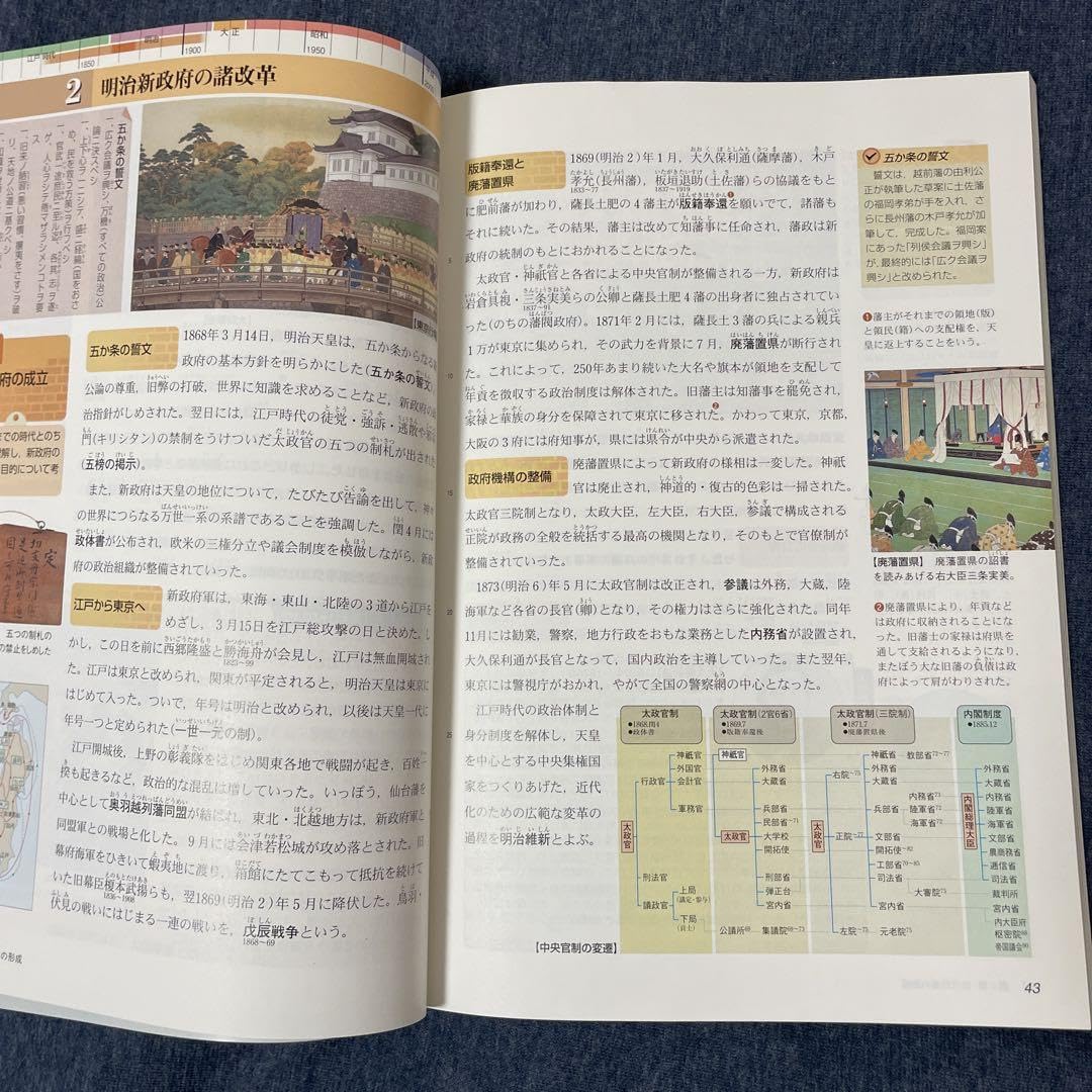 Amazon.co.jp: 日本史A テキスト 参考書 : Office Products