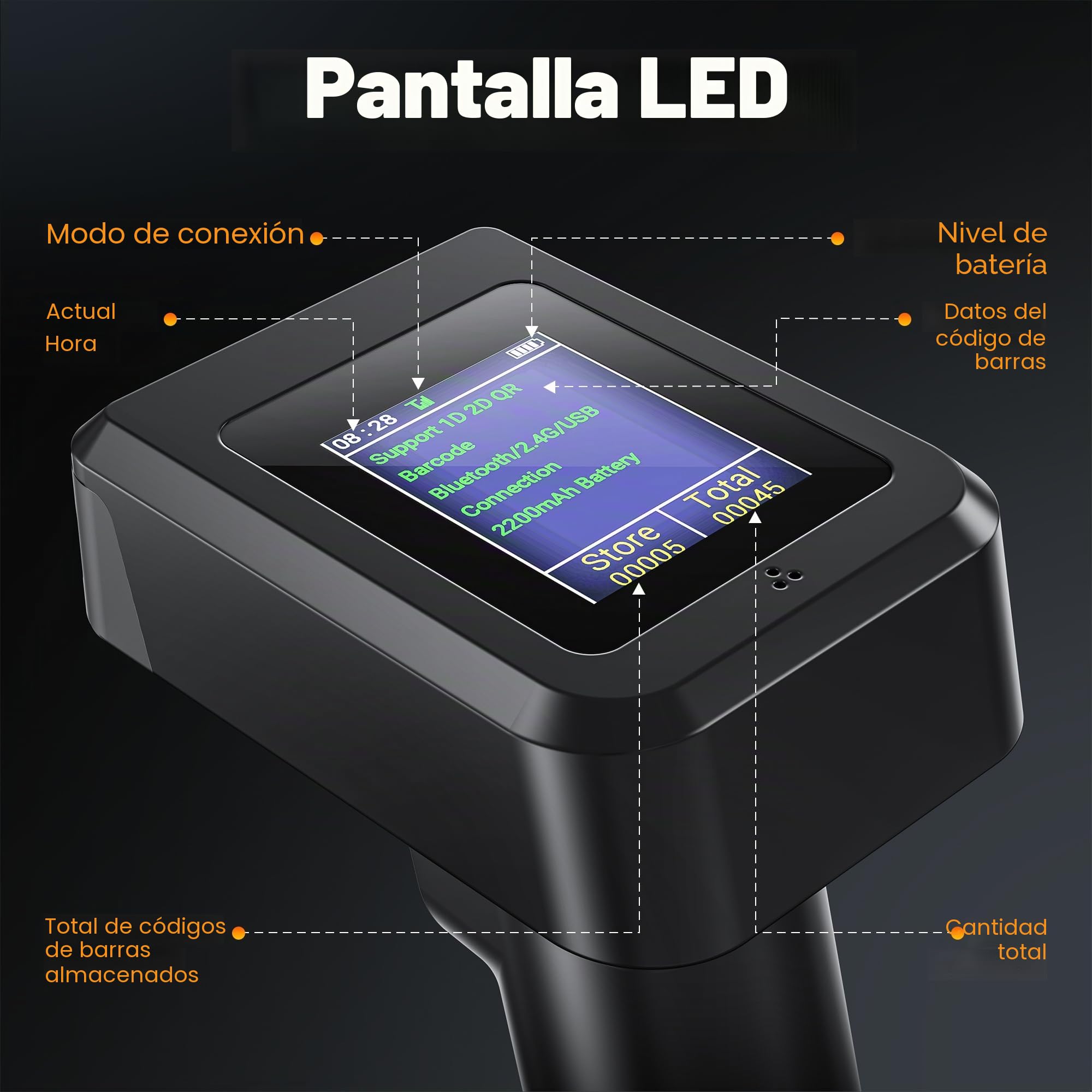 Tera Lector de Codigos de Barras Inalambrico Inventario 1D 2D con Pantalla Escaner de Codigo de Barras Bluetooth con Receptor Inalambrico Base del Cargador y Cable USB Compatible de Windows, Android