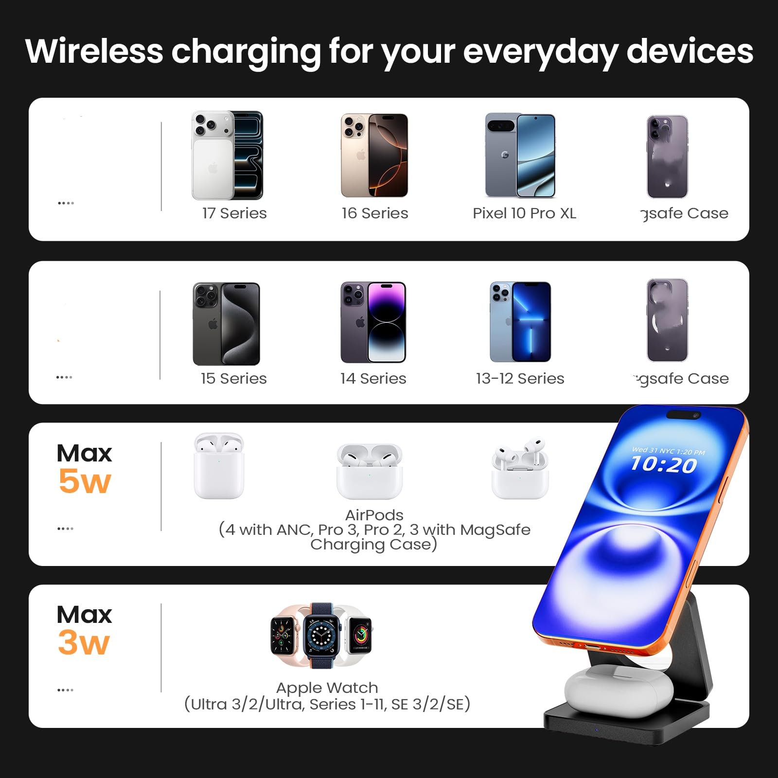 Caricatore Wireless MagSafe 3 in 1 da 25W, stazione di ricarica magnetica per iPhone 12–17, Apple Watch e AirPods, caricatore a induzione Qi con USB-C, supporto pieghevole per casa e ufficio,nero