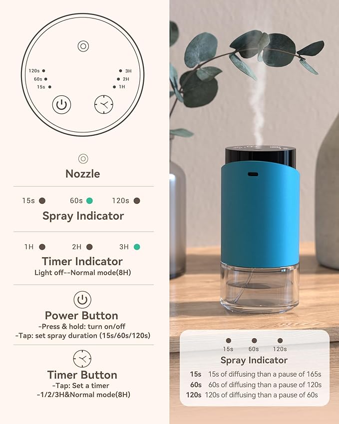 Difusor de Aromas Sin Agua INXDOLHOM 100ml Recargable Aluminio miniatura 3