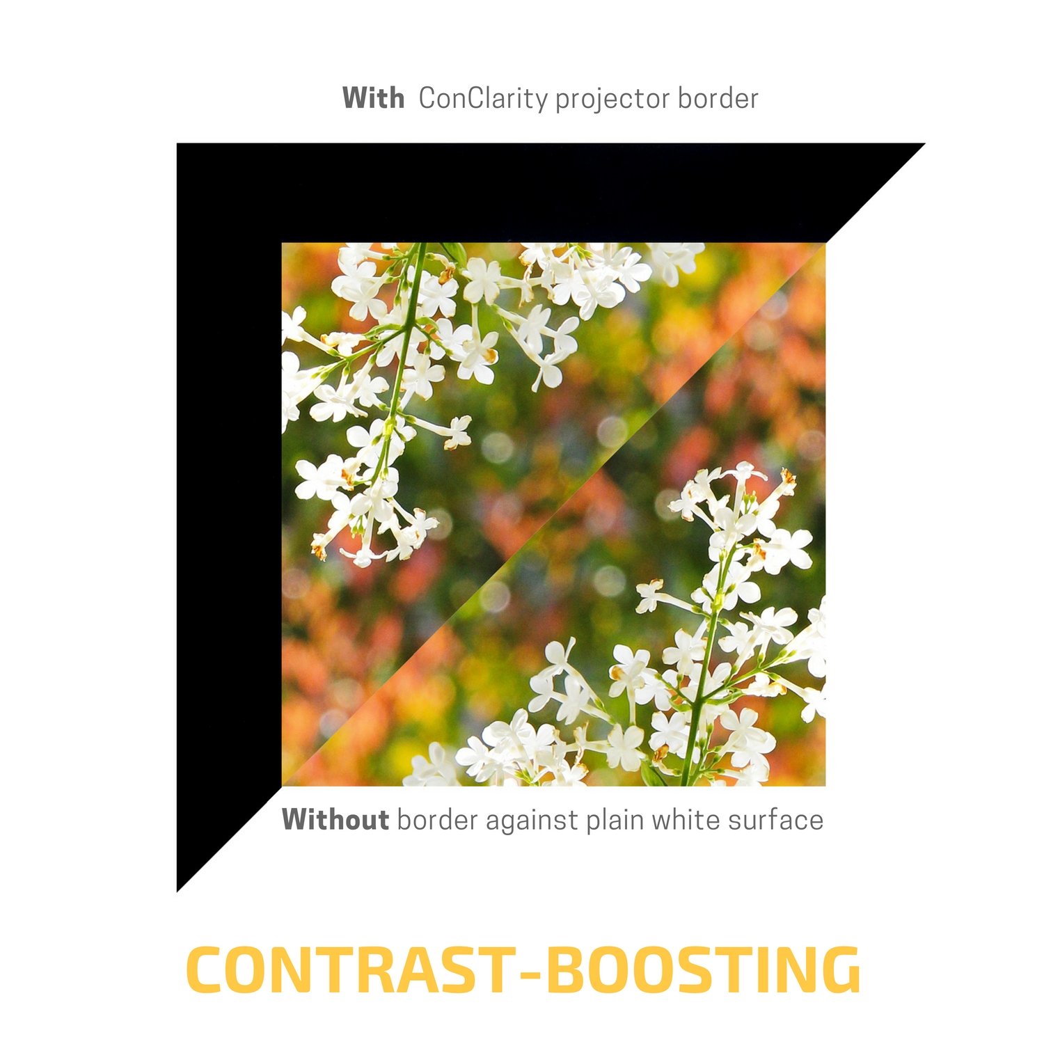 2 in x 60 ft Vibrancy Enhancing Projector Screen Felt Tape Border