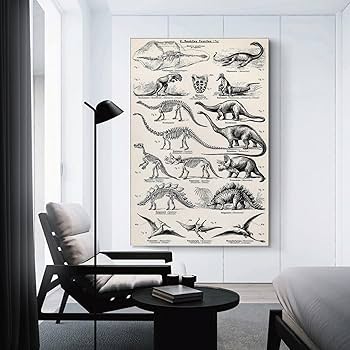 Amazon.co.jp: CYPGTBCK ヴィンテージ恐竜ポスター 恐竜 化石ポスター