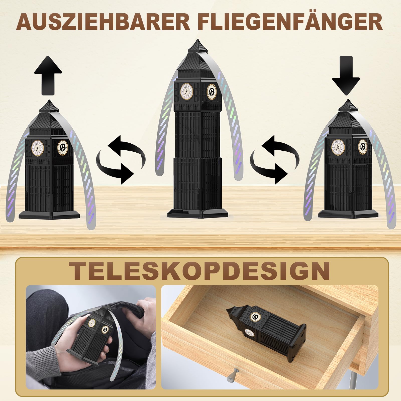 Fliegenwedler, 4 Stück Fliegenvertreiber Fliegenabwehr Ventilator, Fliegenventilator Faltbar und Aufhängbar Insektenschutz Insektenschutzventilator mit holografischen Flügeln