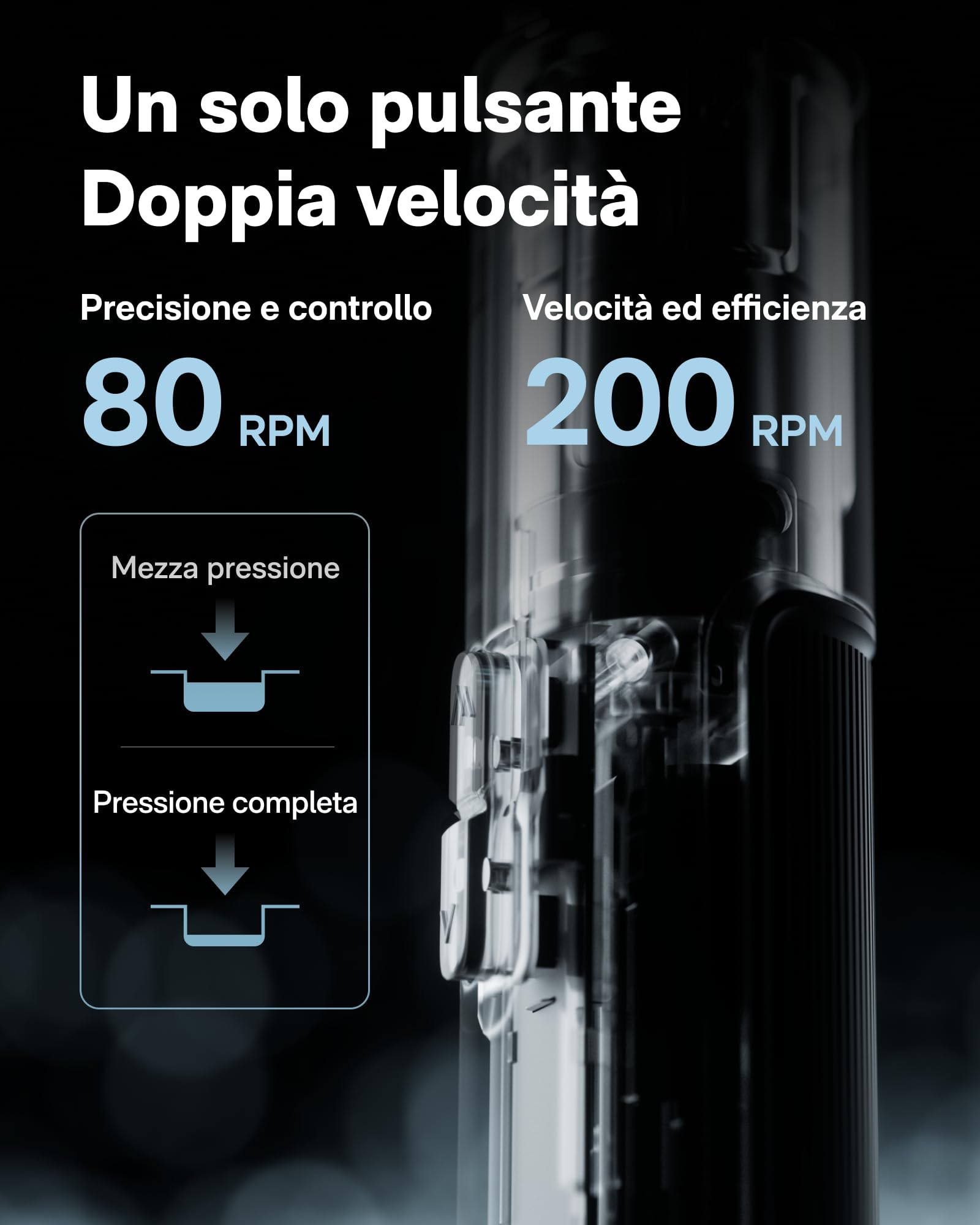 HOTO PixelDrive Cacciavite Elettrico, Set Avvitatore Elettrico con Display Intelligente, 6 Coppie (0,5-6 N·m), 30 Punte 1/4'', Luce LED, Batteria 2000 mAh, per Elettronica e Riparazioni Domestiche