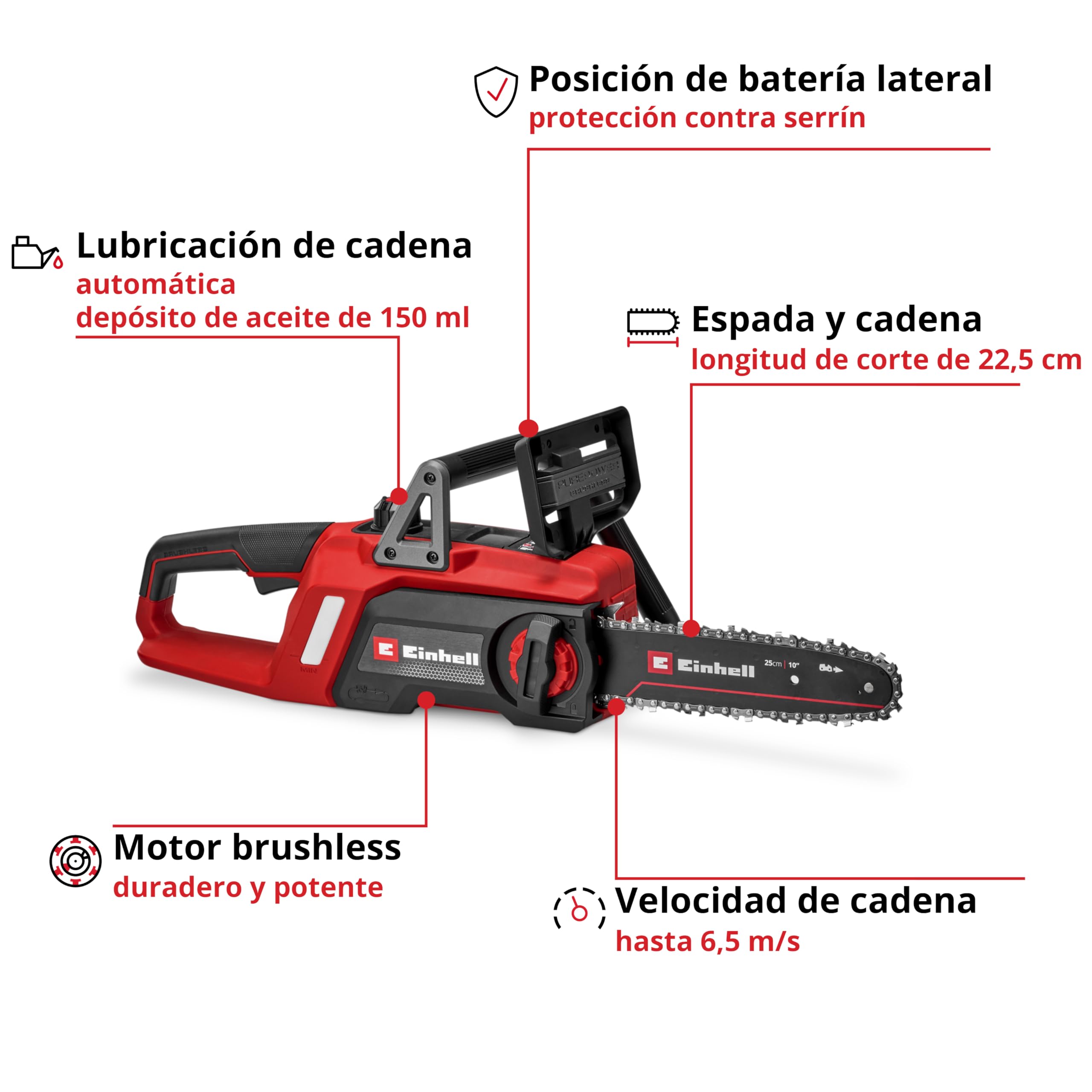 Einhell Motosierra con batería GE-LC 18/25 Li BL-Solo | PXC | 18 V | hasta 2 PS/1,5 kW | Brushless | 22,5 cm de longitud de corte | 6,5 m/s de velocidad de cadena | sin batería