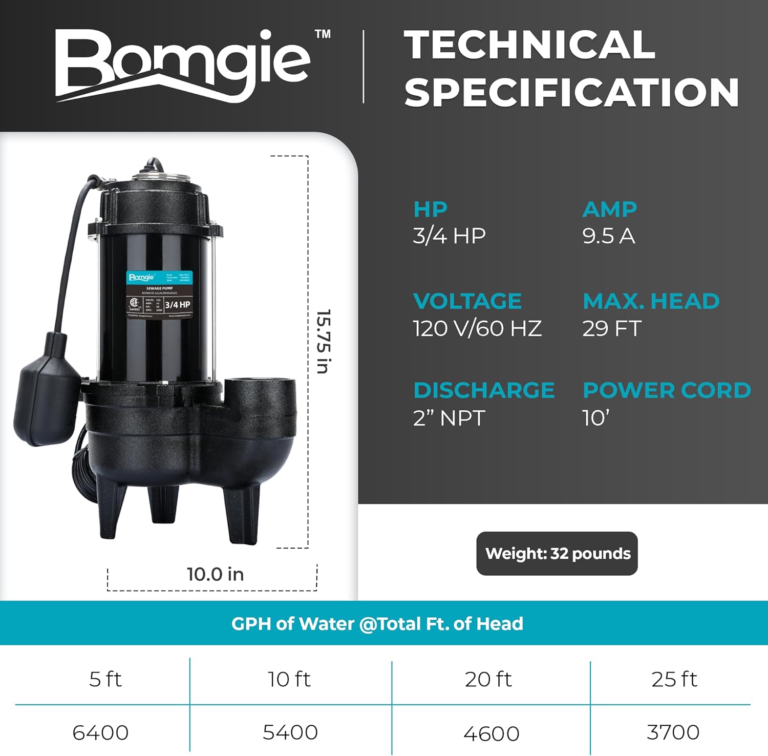 3/4 HP Sewage/Effluent Pump, 6400 GPH Submersible Basement Sewer Pump with 2'' Check Valve Connector