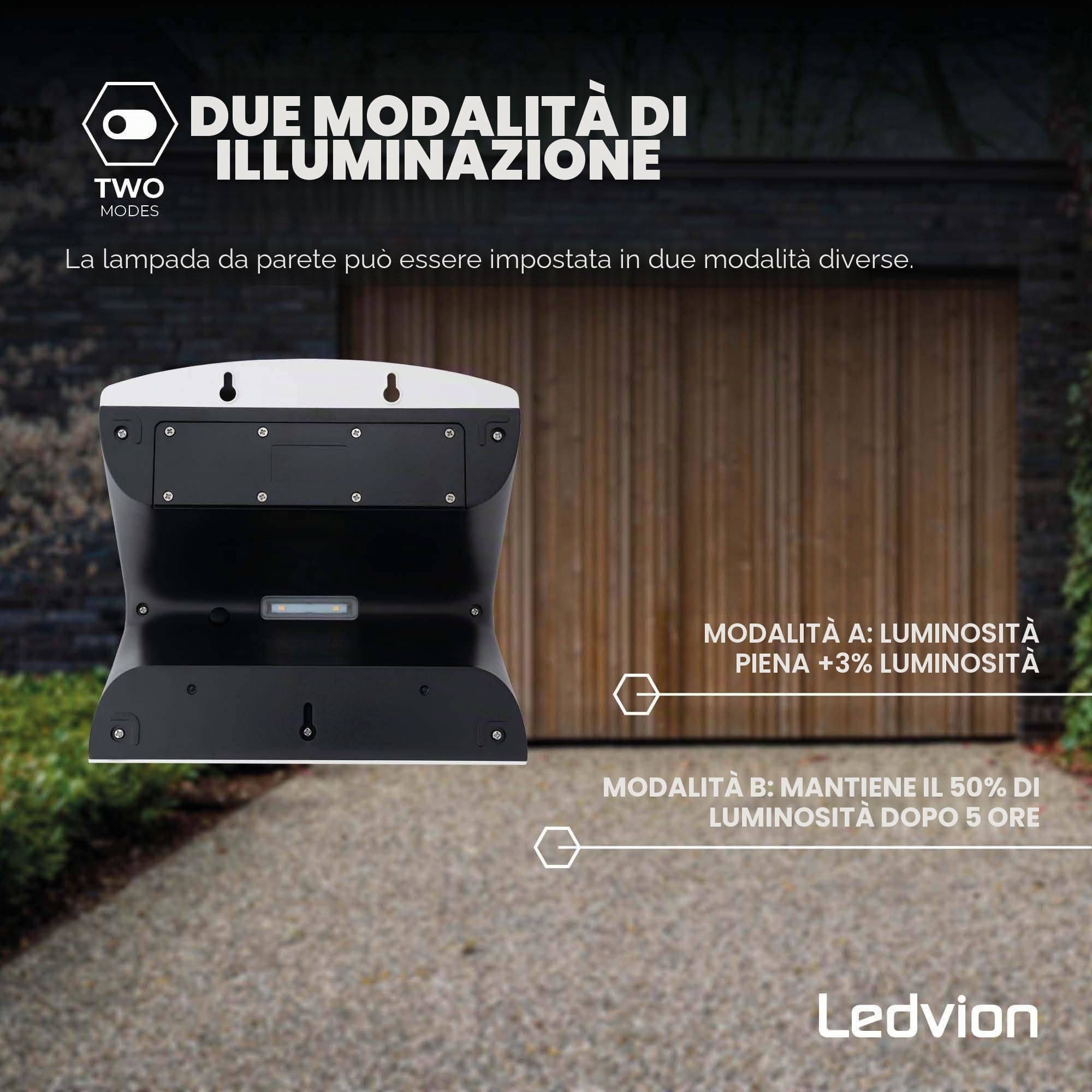 Ledvion - Lampada Solare LED Moderna da Parete, 8W, 3000K, IP65, Bianca, 220 Lumen, con Sensore di Movimento, Energia Solare, Efficienza Energetica & Resistente alle Intemperie