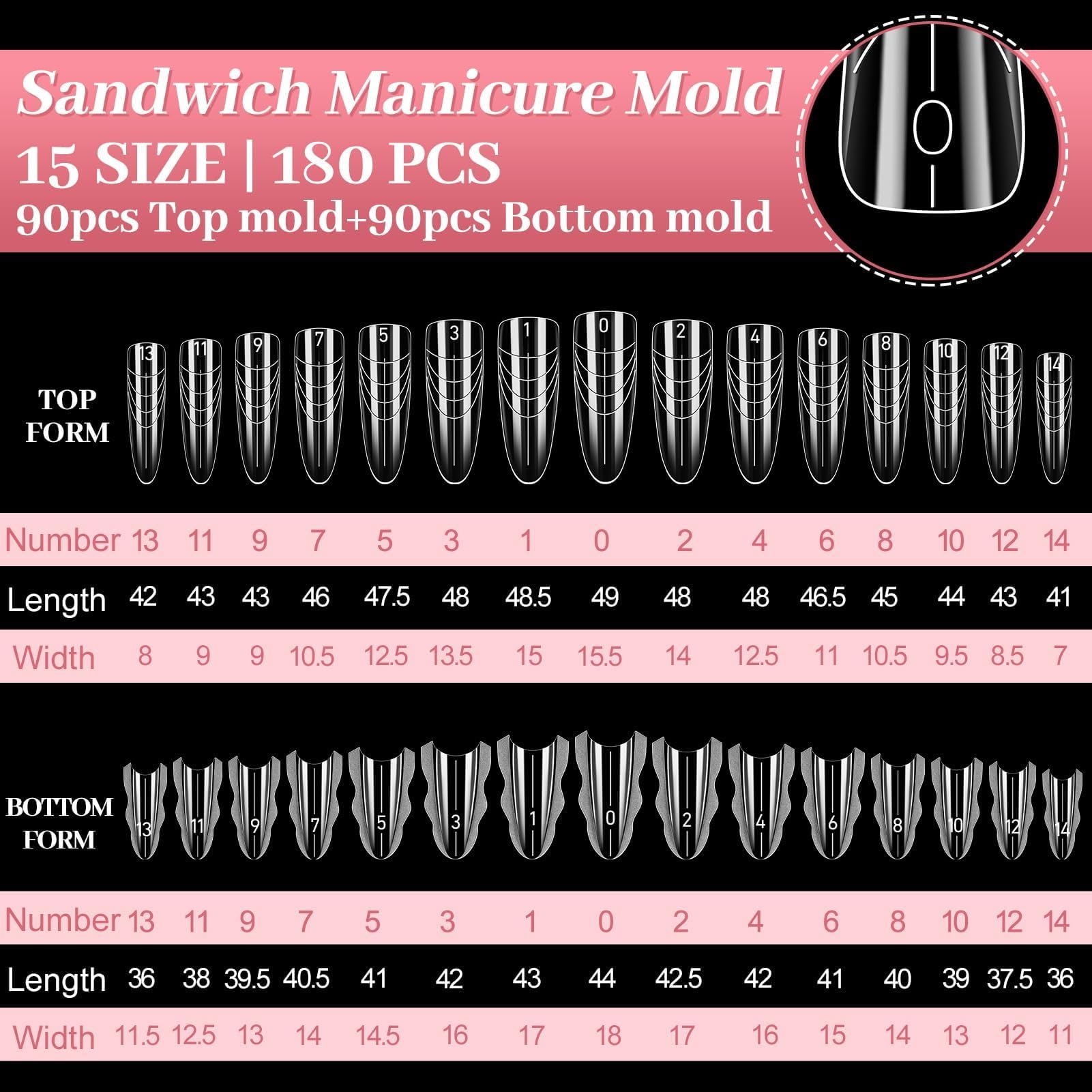 Becellen 180 sztuk Zestaw foremek do paznokci Sandwich Dual Nail Forms, Przezroczyste Dual Tips do przedłużania paznokci z żelem do paznokci, zestaw foremek do poligelu (okrągły kształt konia)