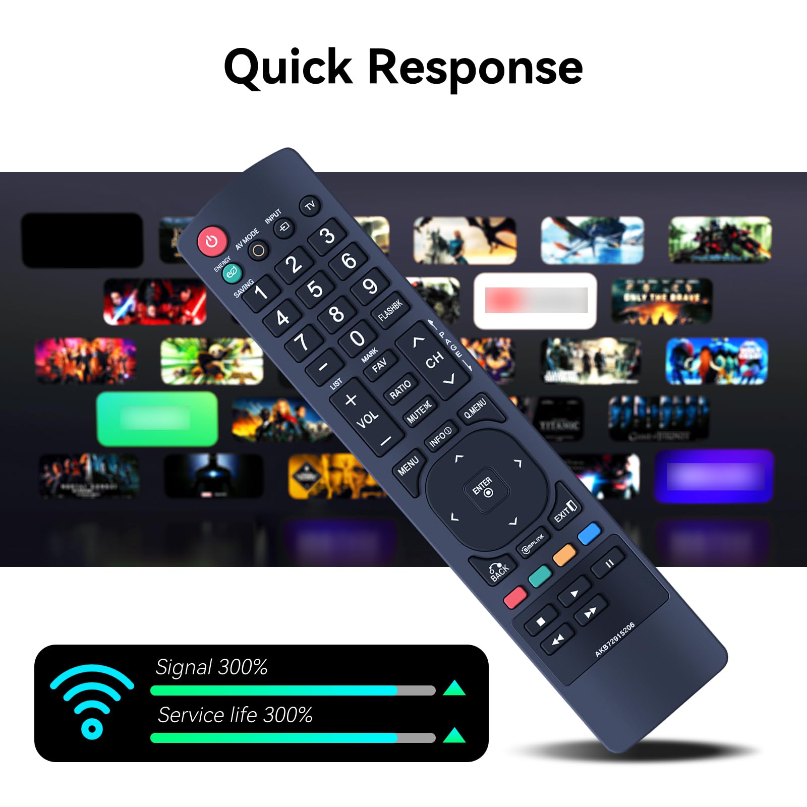 AKB72915206 Sostituire Telecomando Per TV LG 42LD450 47LD520 - Foto 4