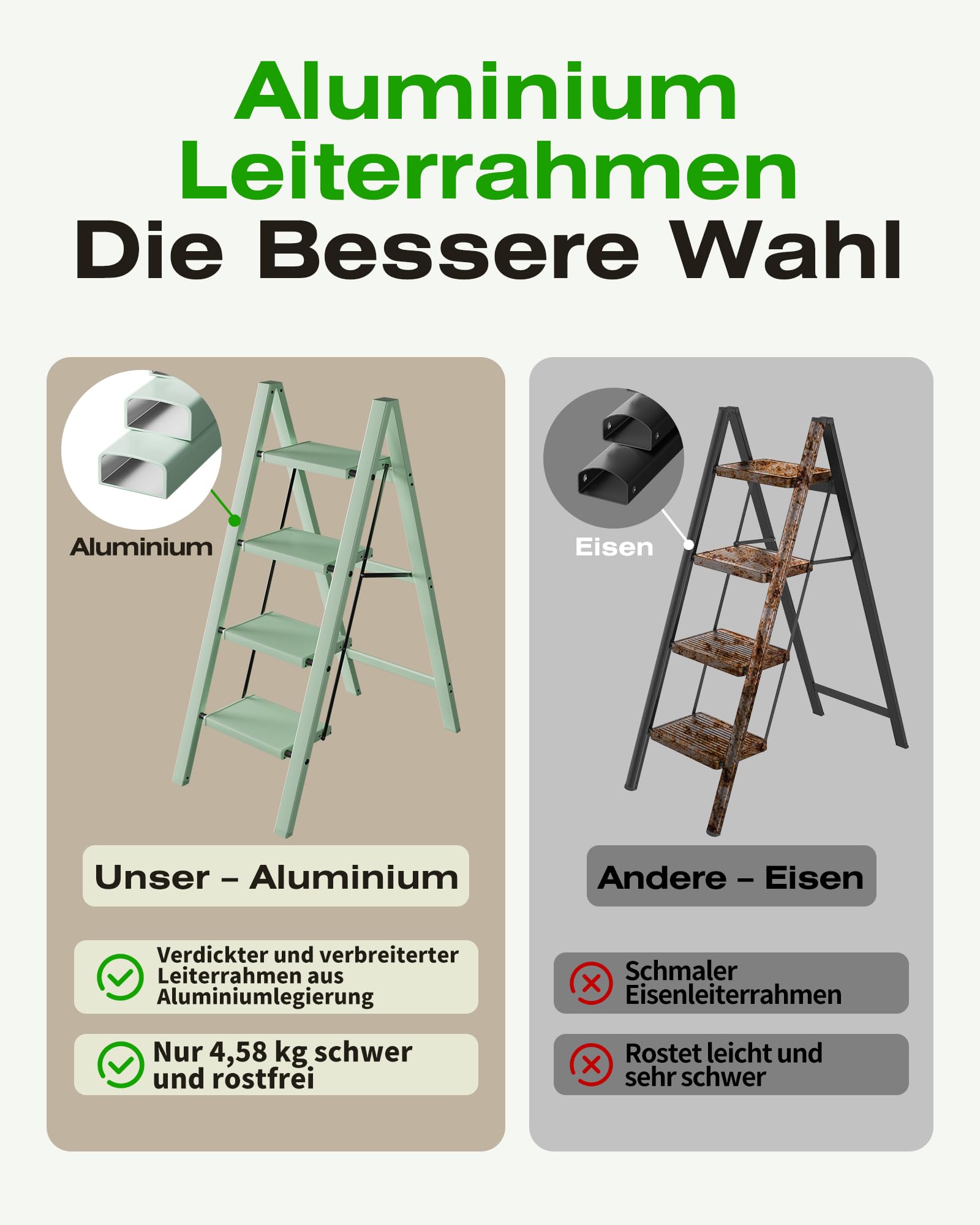 Escalera Plegable de 4 peldaños, Capacidad de 150 kg con Pedal Antideslizante, Taburete portátil de Aluminio, fácil de Guardar, Interior y Exterior, Aspecto estético, Color Verde Claro