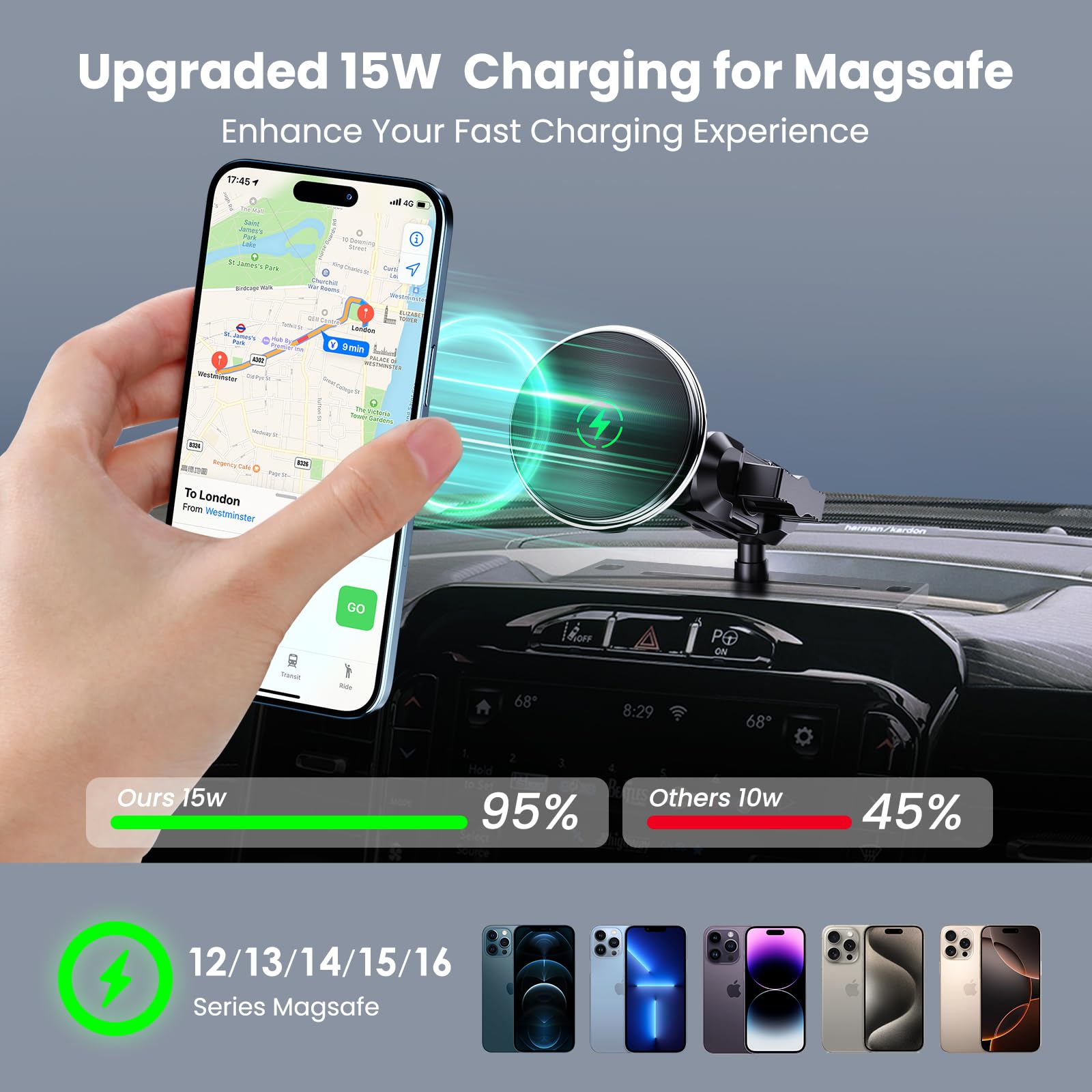 Kaishengyuan Supporto di ricarica magnetico per cruscotto con braccio a doppia presa da 8 cm + braccio di montaggio rotante di estensione compatibile con iPhone e smartphone Android – Adatto a sfere