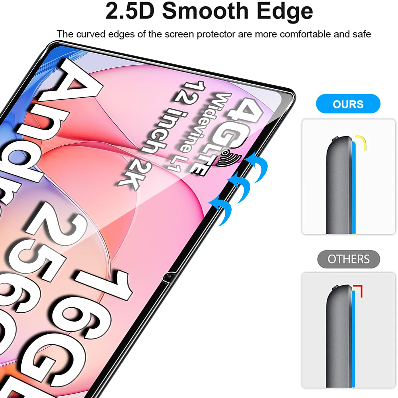 MEMELOKA Vetro Temperato Per DOOGEE Tab G5 10 Pollici – 2 Pezzi, Durezza 9H, Anti-Graffio E Anti-Impronta