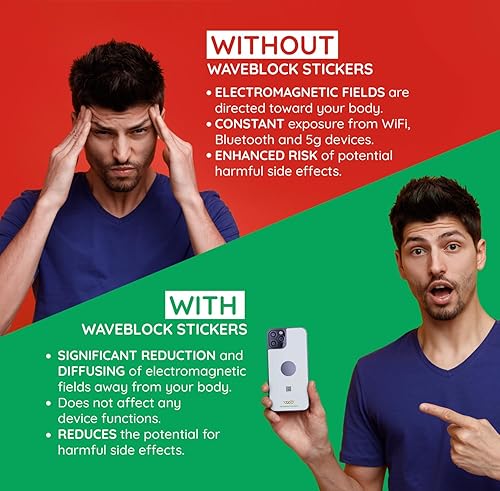 Miniatura 7 de WaveBlock iProtect - Adhesivo de protección para iPhone 15, bloqueador de daños para teléfono celular, reducción de escudo 5G, se adapta debajo de