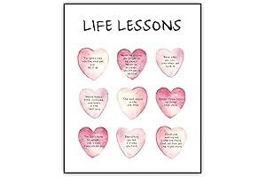 Affirmations in Taylor Swift Lyrics Poster: Your Inspirational Room Decor