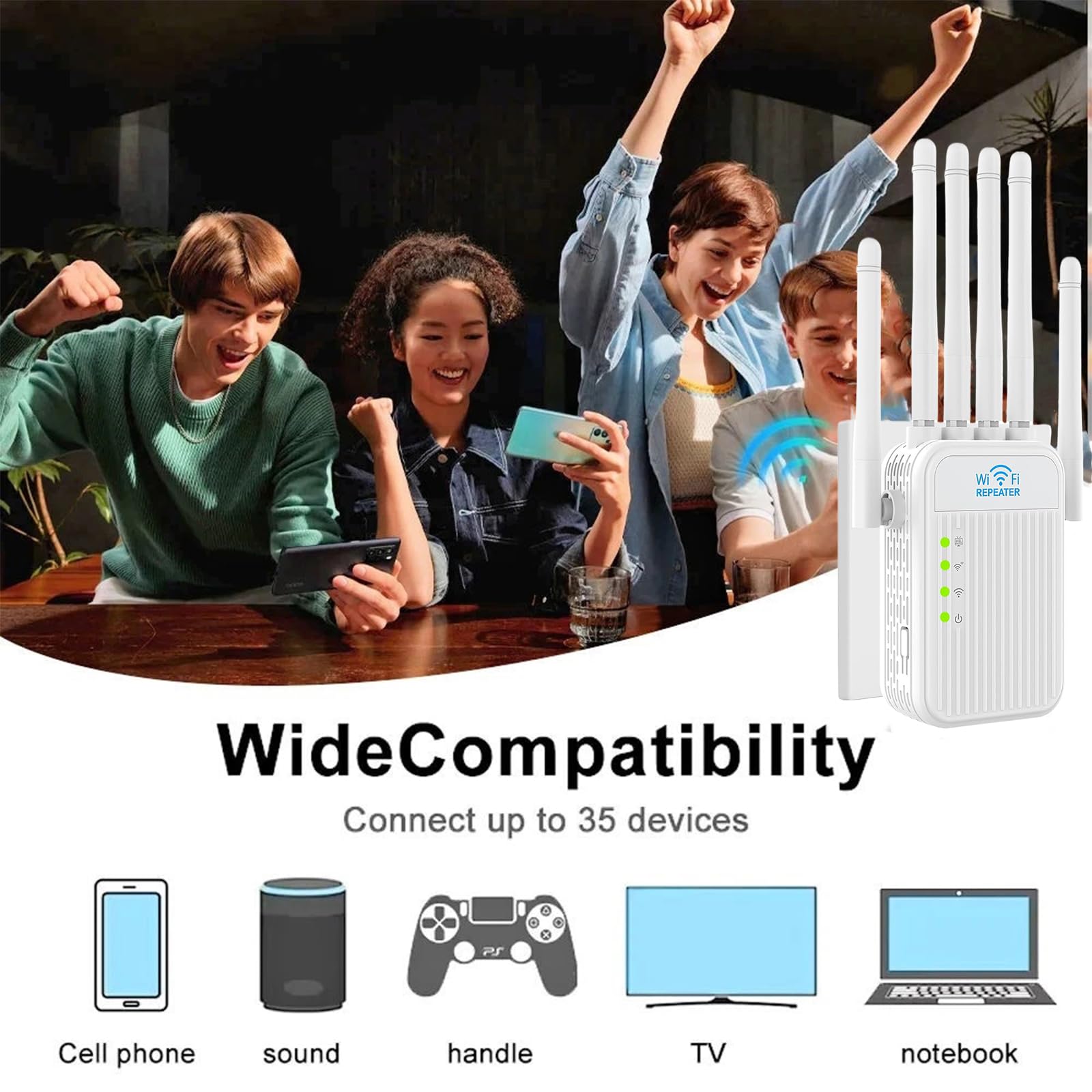 Repeteur WiFi Puissant sans Fil Amplificateur de Signal WiFi,6 Antennes deTransmission Rapide 2 Ports LAN Répéteur WiFi Extérieur Couverture WiFi de 12000Sq.Ft WiFi Extender Signal Booster (Blanc)