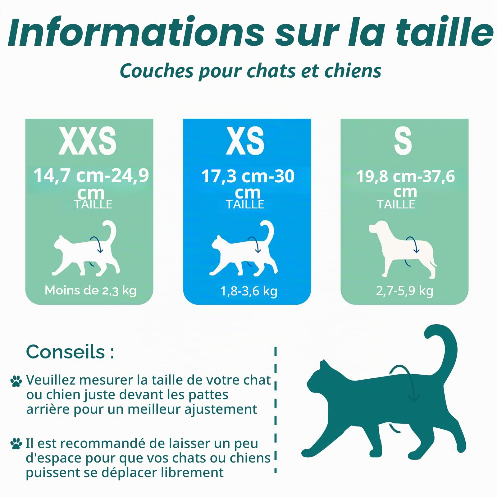 MICOOYO Couche Chien Femelle, Couch Chat Super Absorbantes pour Petits Chats et Chiennes, Pantalons Jetables pour Chiennes en Chaleur (XS,Vert)