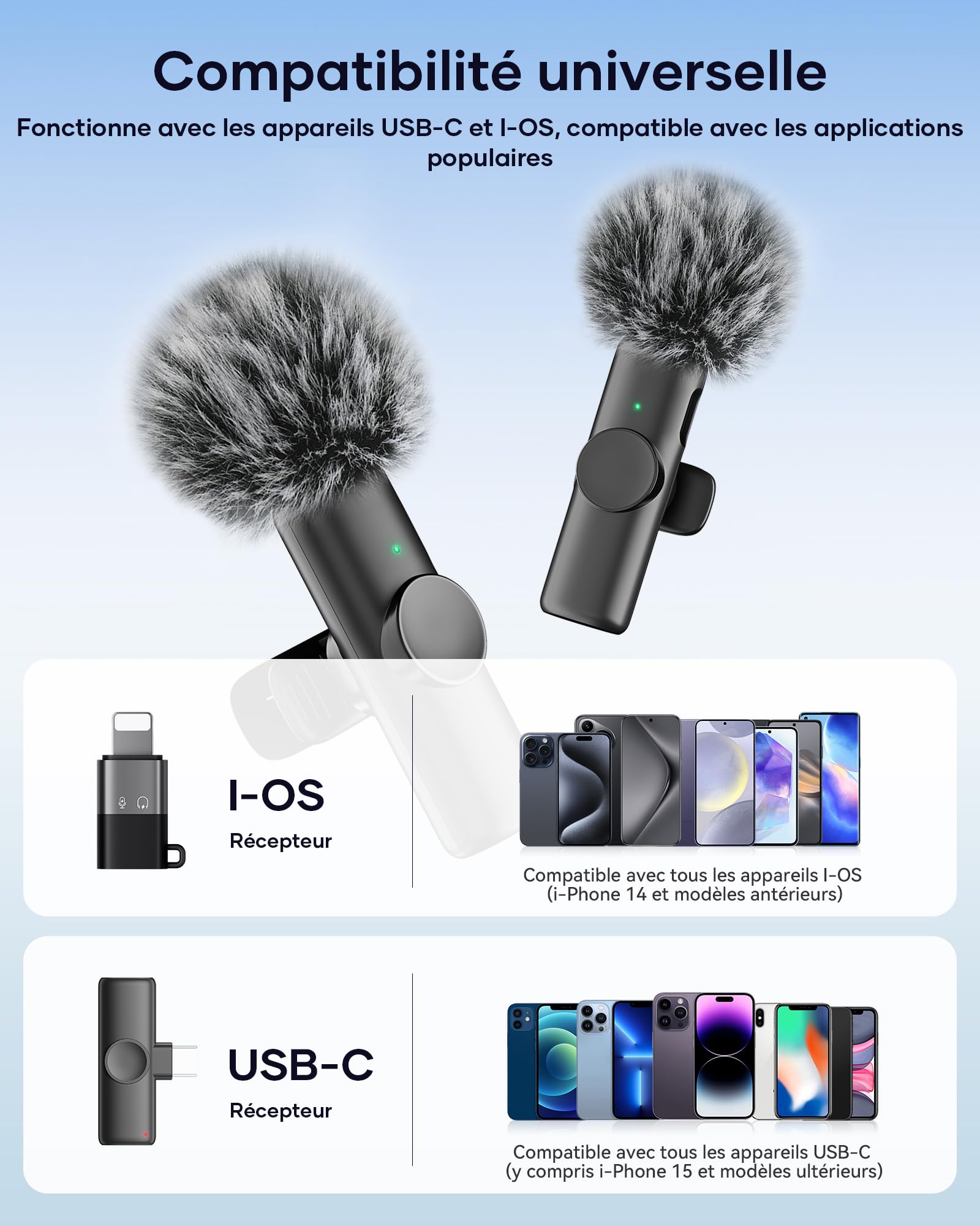 CZOCPOS Micro Cravate sans Fil pour Phone, Pad et Android (Lot de 2), Réduction de Bruit, Utilisation Facile & Son Professionnel pour Vidéos, Podcasts, Streaming, Youtube, TikTok & Vlogs
