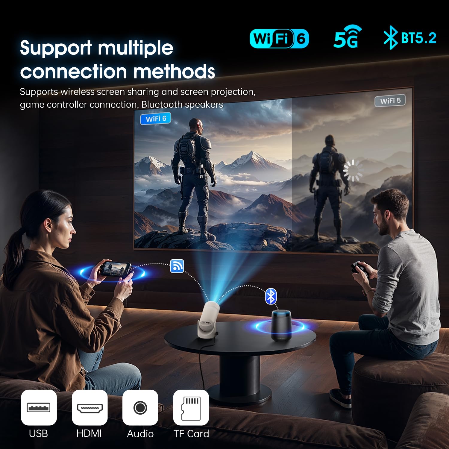 Mini Projector with WiFi and Bluetooth, Portable Projector Full HD 4K Support with 180° Rotation Adjustment, 8000 Lumen, 130 ANSI Lumens, Auto Keystone Correction, Home Projector for Phone — view 3