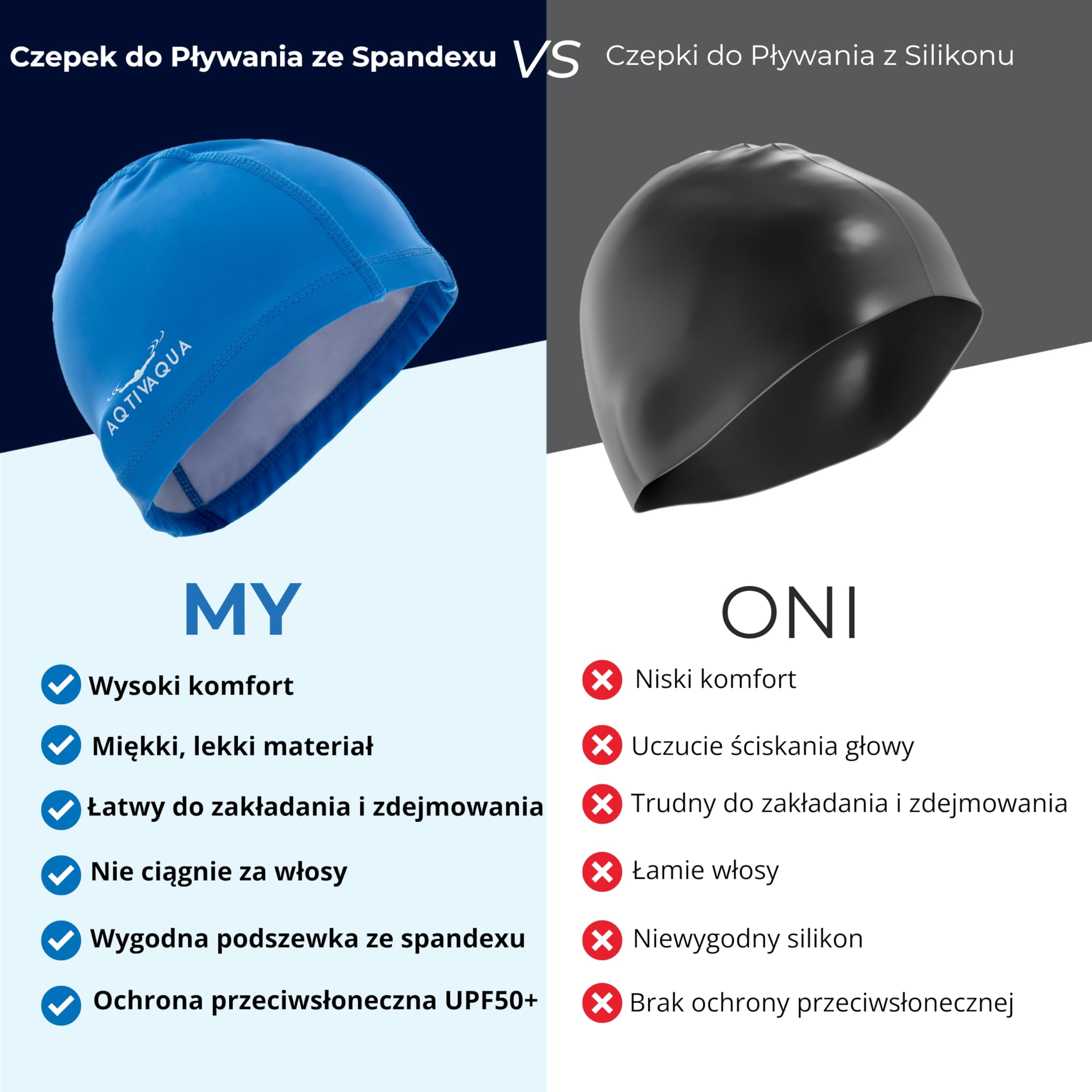AqtivAqua Czepek Pływacki ze Spandeksu, z Warstwą Ochronną dla Dorosłych Mężczyzn Kobiet