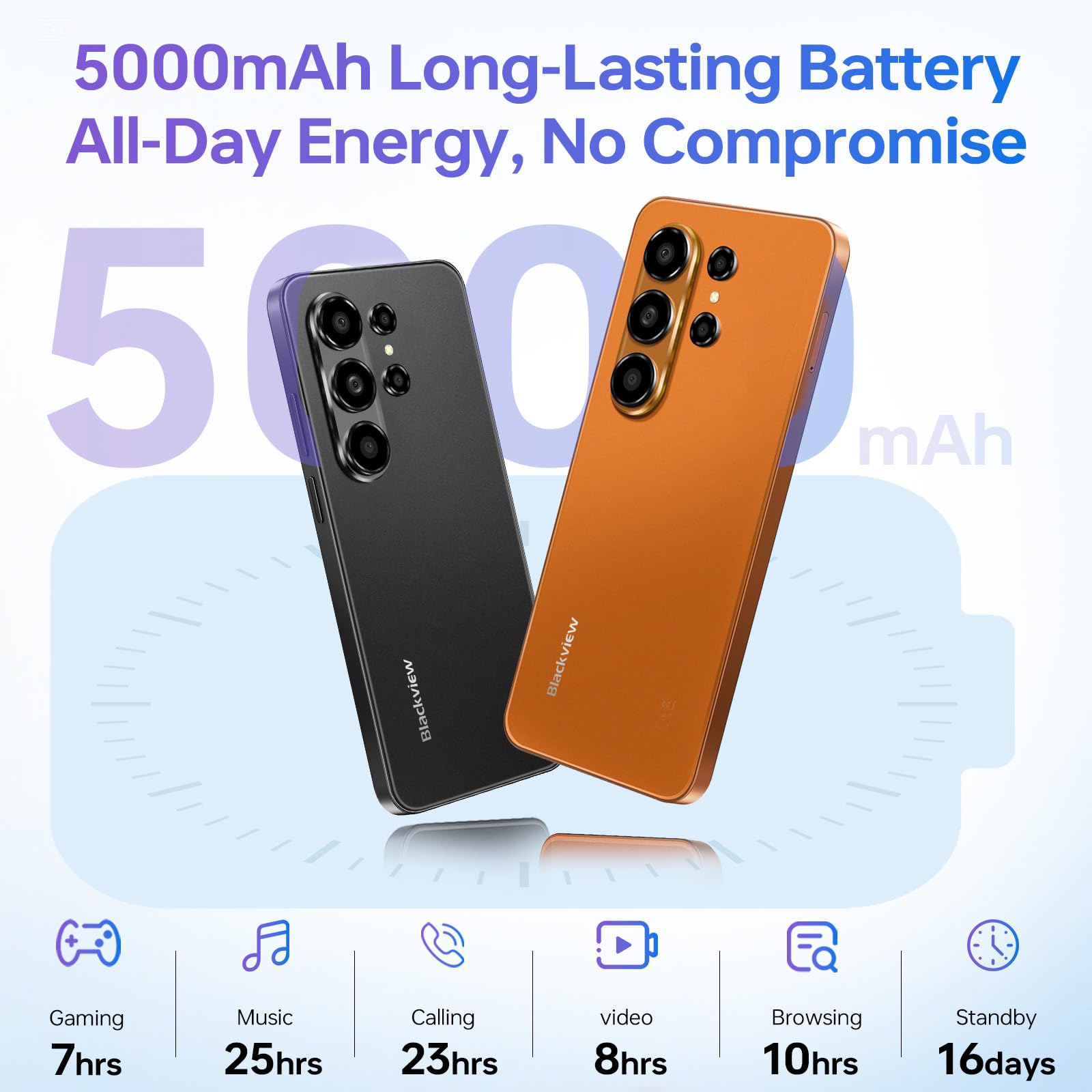 Blackview WAVE 10 Smartphone Android 16, 32GB+256GB, 6.88'' 120Hz Telefono | 32MP+13MP Cellulari e Smartphone, 5000mAh Telefono Cellulare, Telefoni 4G Dual SIM/Face ID/Fingerprint/3 Slot/3.5mm Jack/OTG
