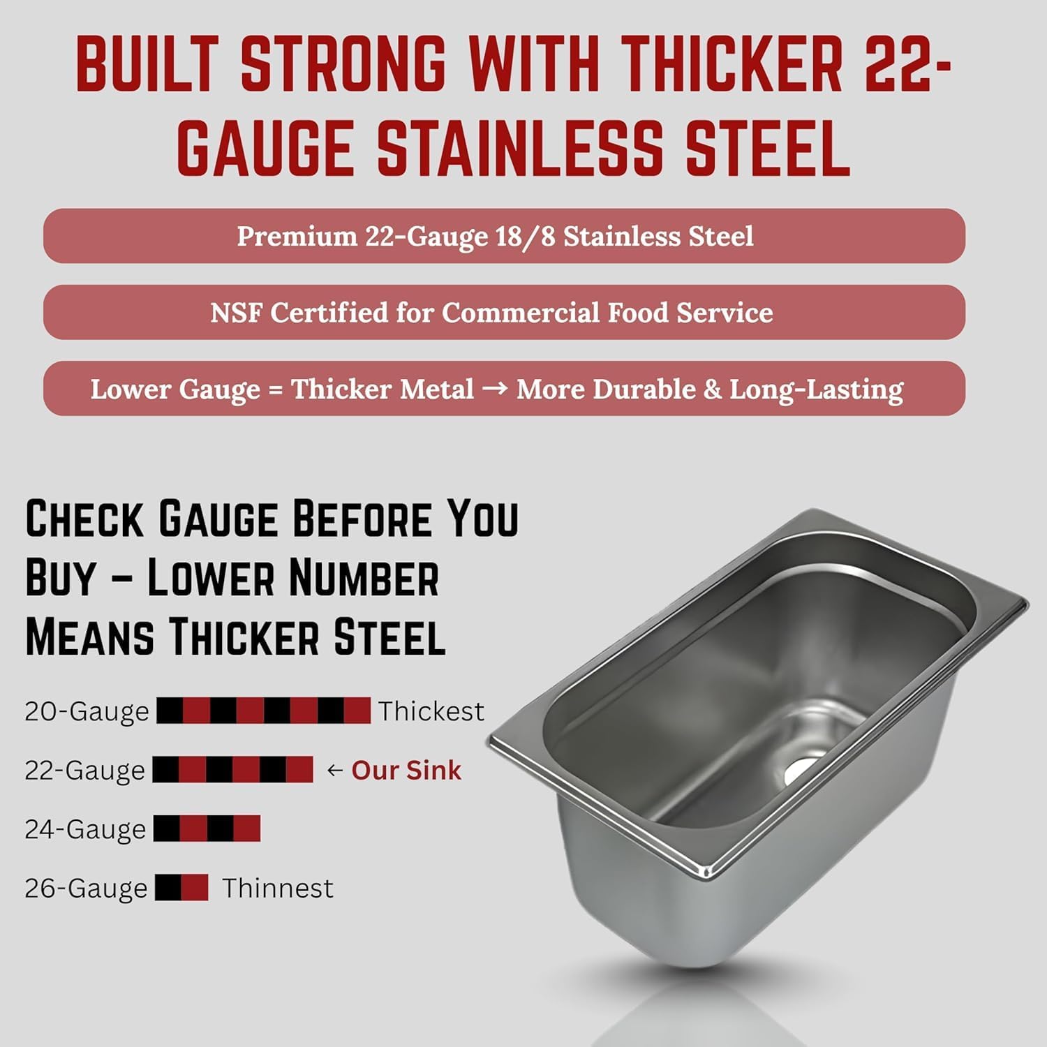 4-Compartment Drop-In Stainless Steel Concession Sink, Thicker 22-Gauge 18/8 NSF Certified – Includes 4 Bar Drains & Free Drain Traps – Portable Hand-Washing Station for Food Trucks & Trailers