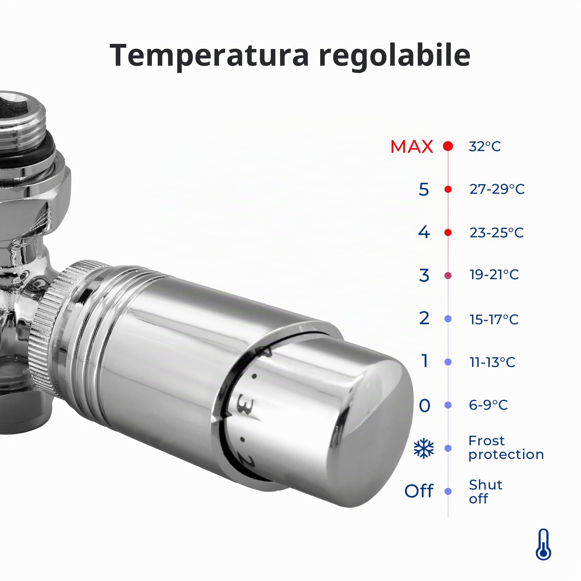 VANCOCO Cromo Valvola Radiatore Angolare H, Attacco Centrale 50mm Universale con Testa Termostatica