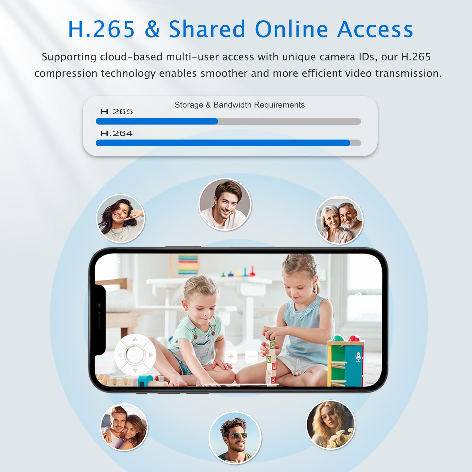 MWRCTV Videoregistratore di rete 4K 36CH NVR 4K per sistema di telecamere di sicurezza, supporta telecamere IP PoE HD da 8 MP, 5 MP, 4 MP, 2 MP, senza porta Poe, supporta 2 HDD fino a 32 TB (non