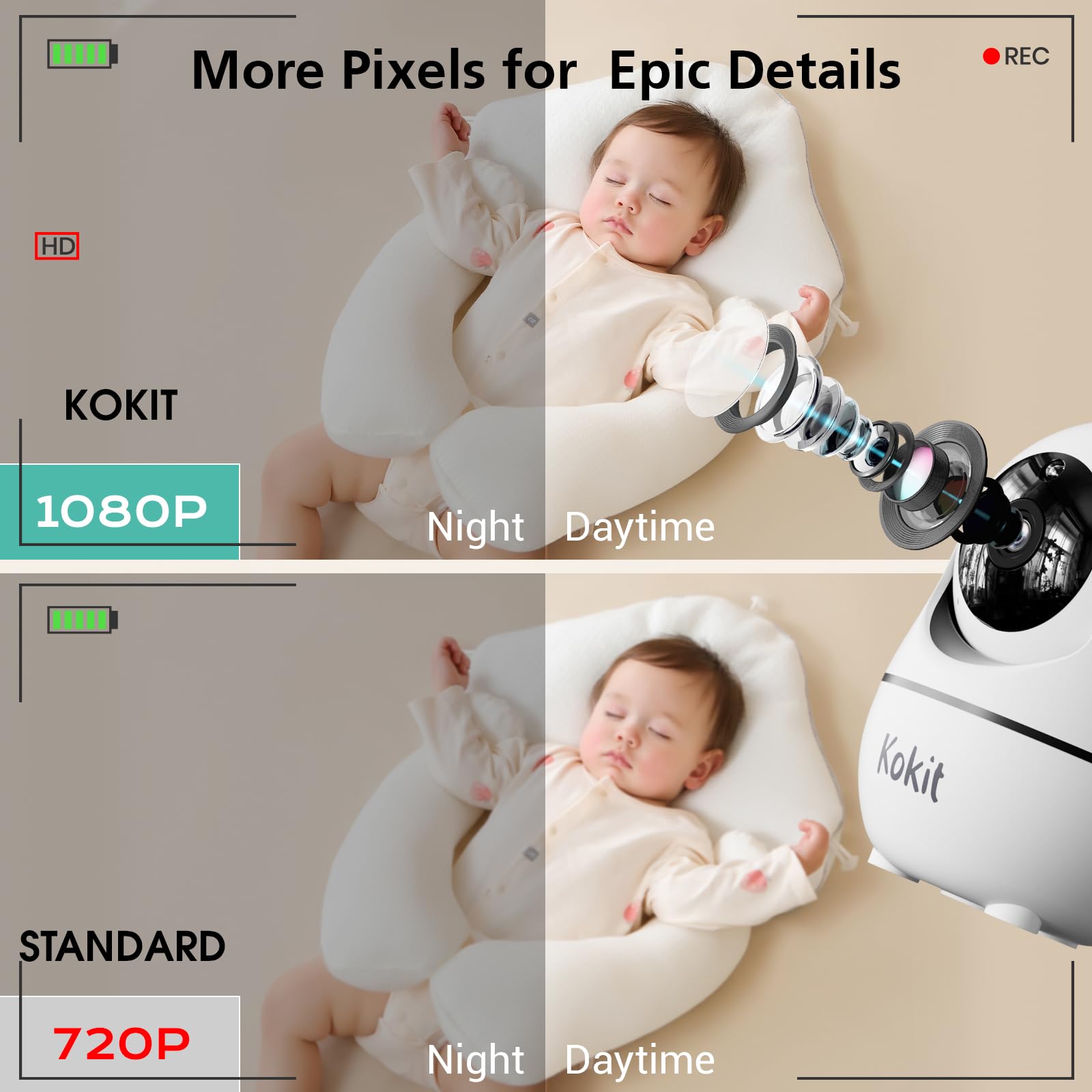 Baby Monitor con fotocamera e audio, monitor video HD 1080P da 7 pollici, senza WiFi, batteria da 5000 mAh, modalità VOX, visione notturna automatica, a prova di hacking, PTZ remoto
