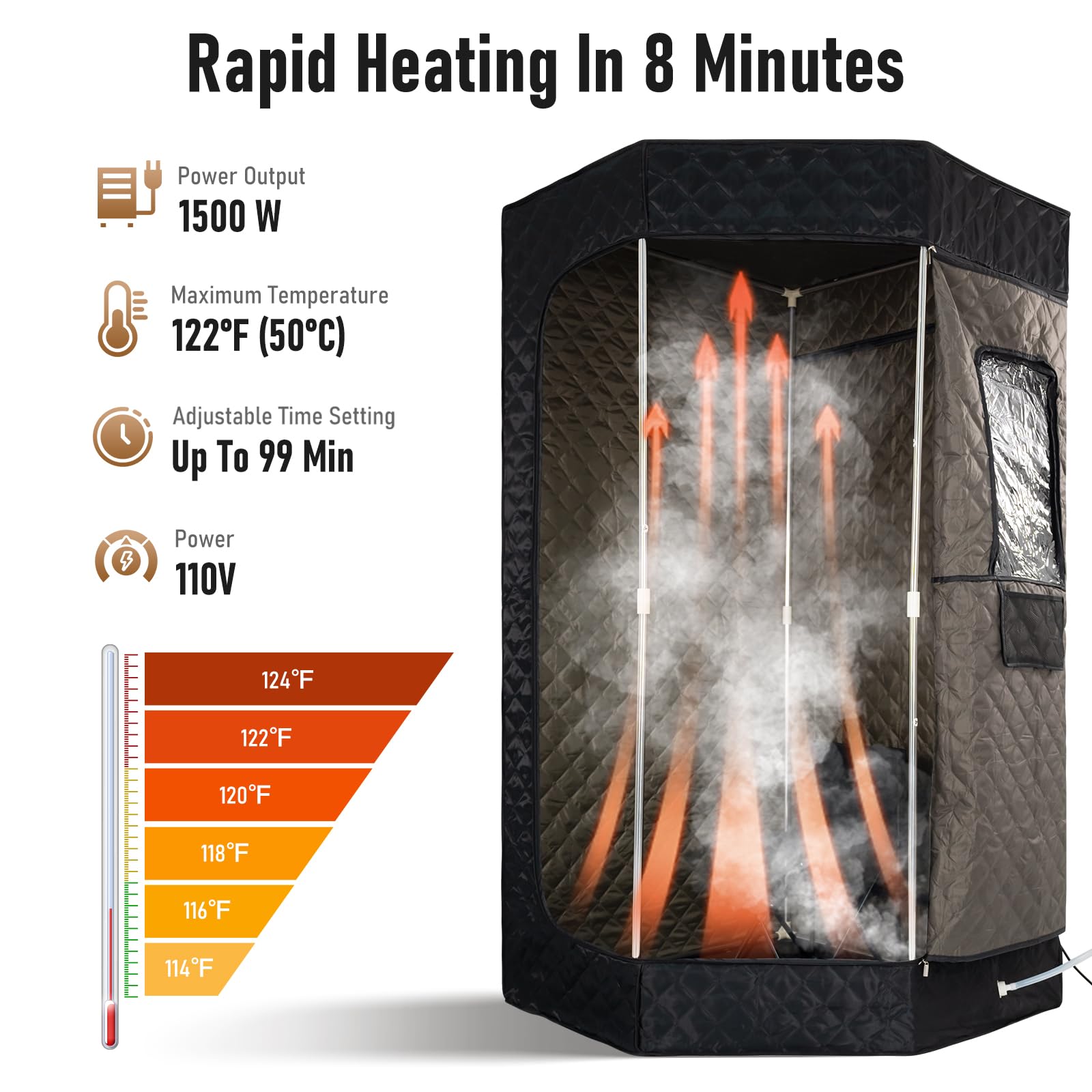 Personal Portable Steam Sauna Tent – Full-Size Pentagon Design For Home Spa, 1500W Steamer, Remote Control, Chair & Mat Included