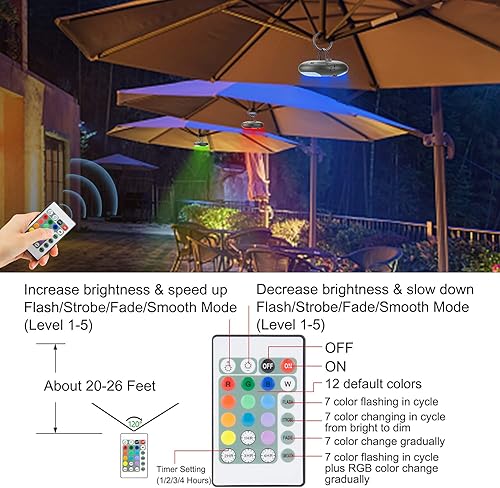 Vista 25 de Luz de sombrilla funciona con pilas, 16 luces RGB que cambian de color para sombrilla de patio con control remoto, luces exteriores debajo