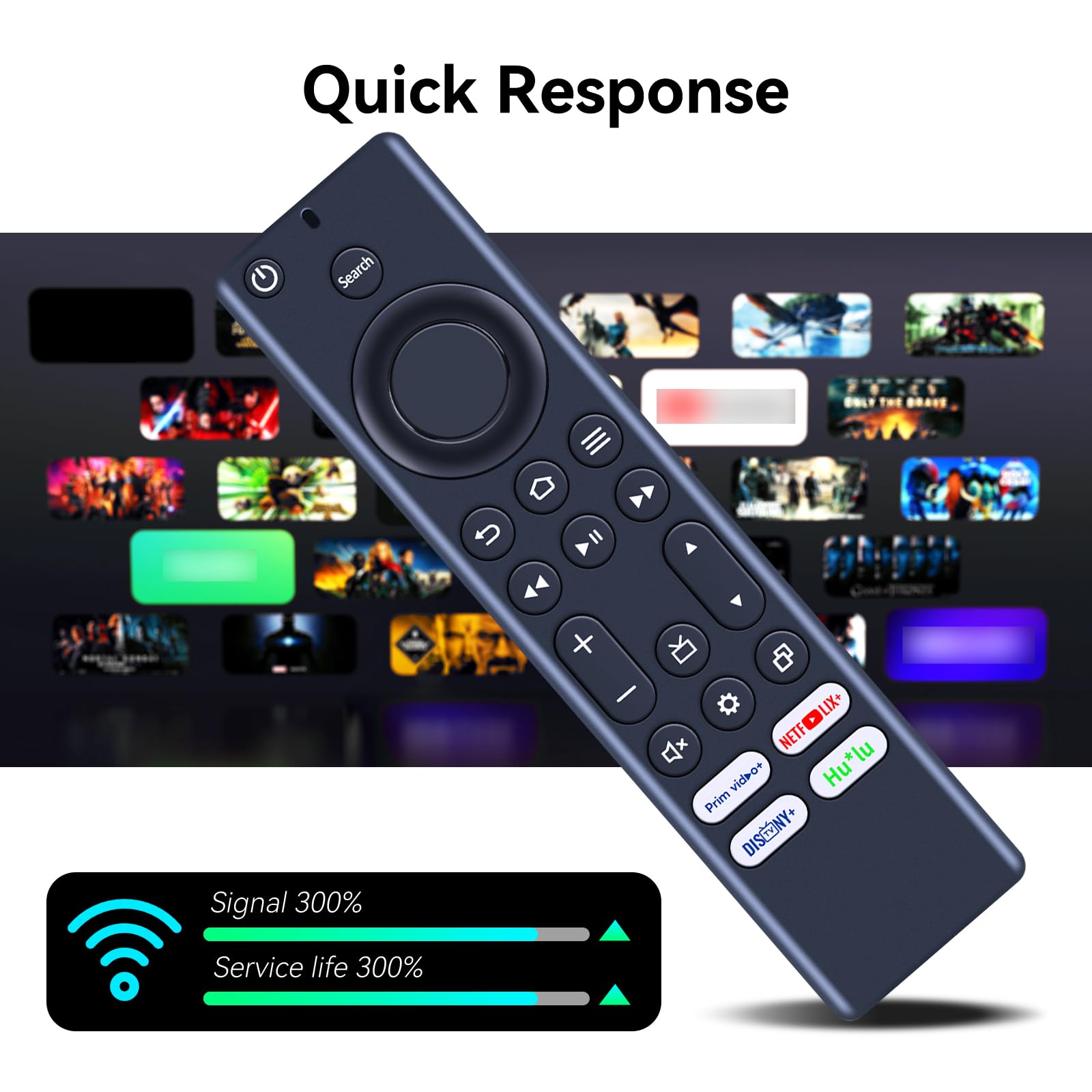 Telecomando di ricambio per Smart TV Insignia, Toshiba, Pioneer, compatibile con AMZ Omni TV e AMZ serie 4 Smart TV Remote (senza pulsante vocale) per U6HF serie 50U6HF 58U6HF 65U6HF 75U6HF 75U6HF