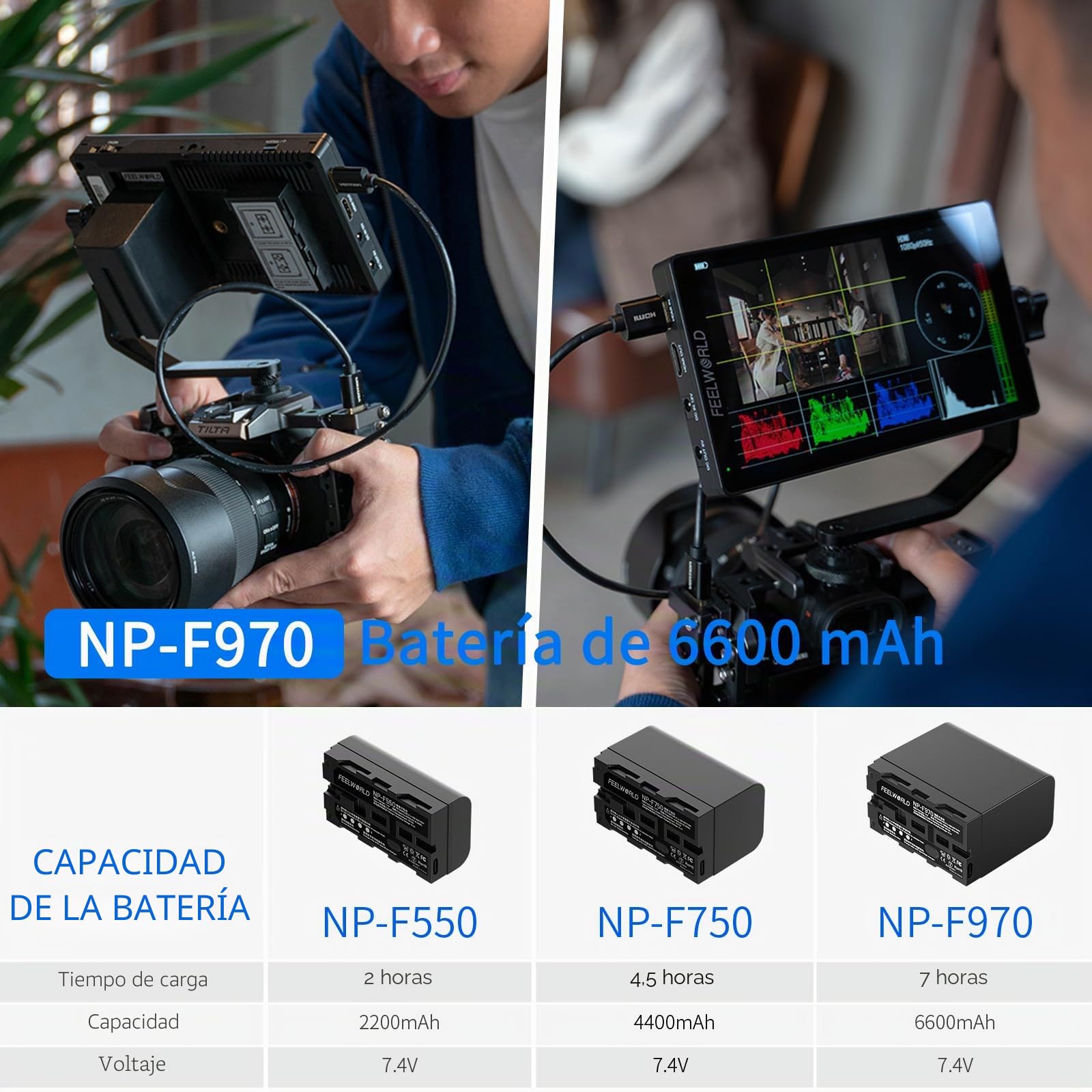 FEELWORLD 1 Pack Batería de Repuesto NP-F970 6600mAh para NP-F970 F960 F950 F770 F570 F550, USB-C Recargable rápido para luz LED, Monitor de cámara, transmisión inalámbrica