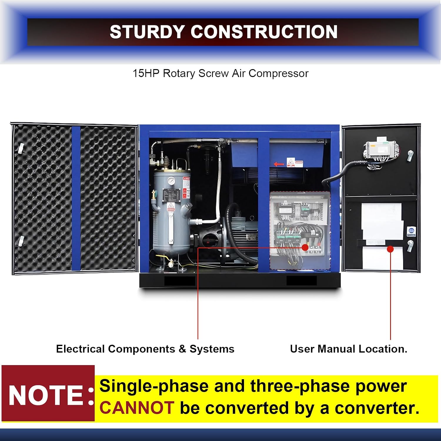 Industrial 15HP Rotary Screw Air Compressor, 56 CFM @125 PSI, 230V 3-Phase 60HZ, Continuous Duty, Low Noise 62dB, Heavy-Duty Stationary Compressor for CNC & Auto Shops