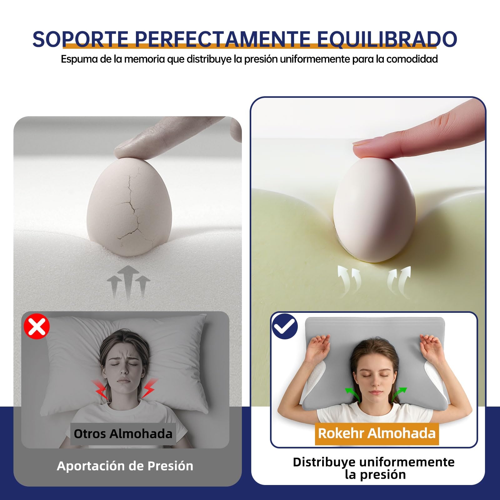 Almohada Cervicales y Cuello 2 en 1, Almohada Ergonómica, Almohada Antironquidos, Ortopedica Cervical para Soporte de Hombro/Cuello/Cabeza de Lado, Espalda y Estómago 60x43x14/12cm Gris