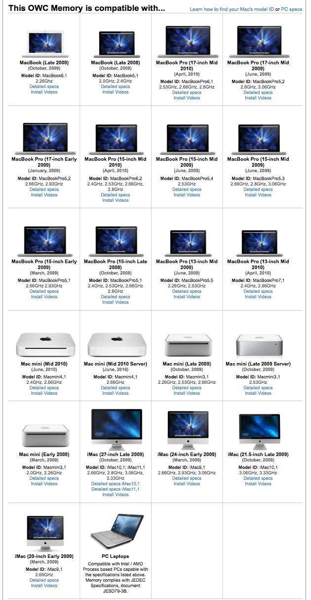 Owc 4 0gb Pc8500 Ddr3 Non Ecc 1066 Mhz 4 Pin So Dimm Memory Module For Macbook Pro Macbook Mac Mini And Imac Owc8566ddr3s4gb Buy Online At Best Price In Uae Amazon Ae