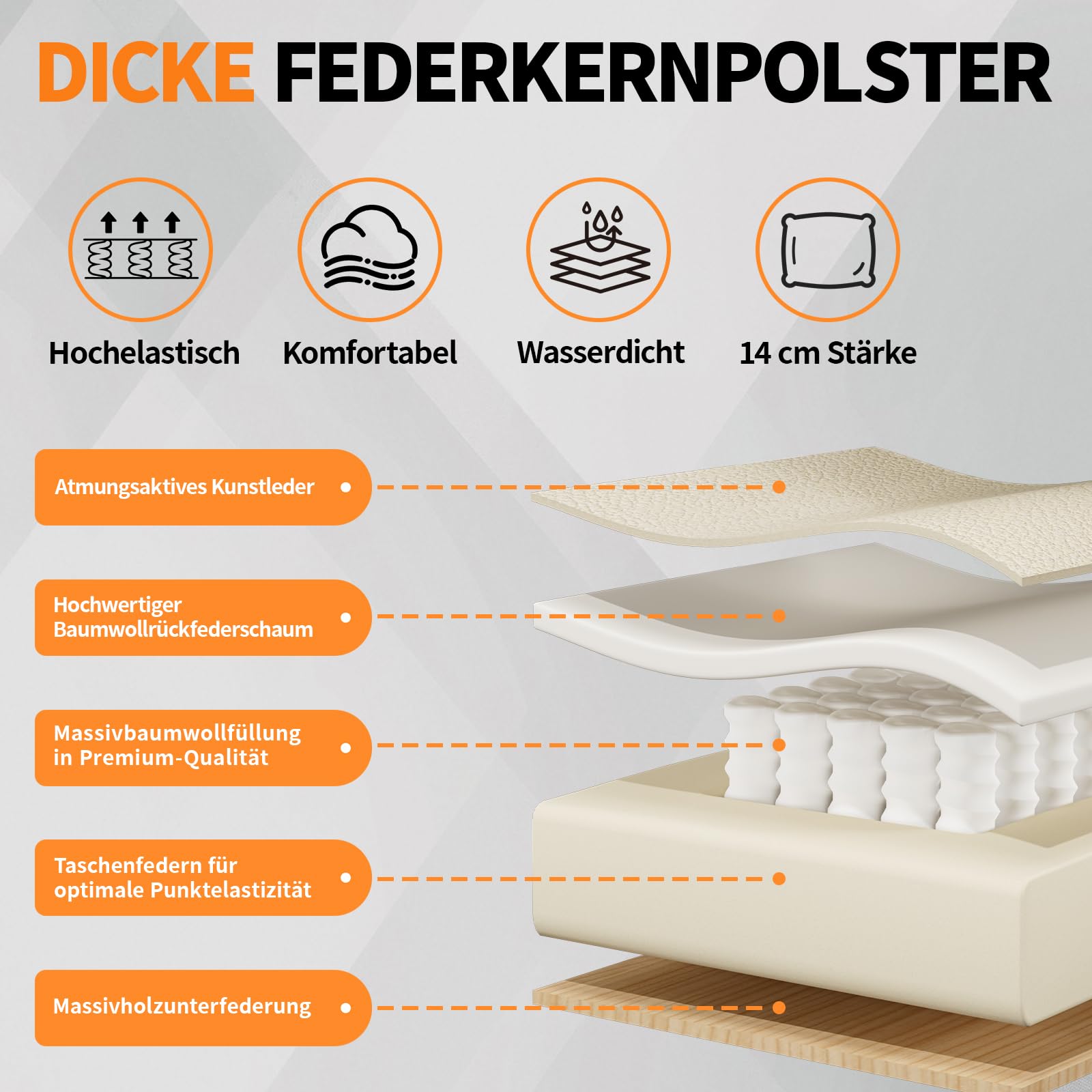 HOFFREE Ergonomischer Bürostuhl mit Fußstütze PU Leder Chefsessel mit 155° Liegefunktion, Verstellbare Armlehnen und Kopfstütze, Bürosessel Chefsessel 200kg für Büro und Schlafzimmer (Beige)