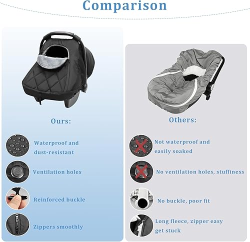 Miniatura 6 de Hooyax Funda de asiento de automóvil de invierno para bebés, resistente al viento, impermeable, con forro polar térmico y rejillas de ventilación