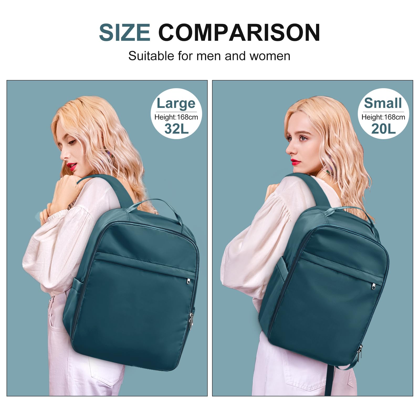 SZLX Zaino Ryanair 40x20x25 e 45x36x20 - Bagaglio a Mano Donna e Uomo, Borsa da Cabina Impermeabile per Laptop 14 Pollici, Zaino da Viaggio