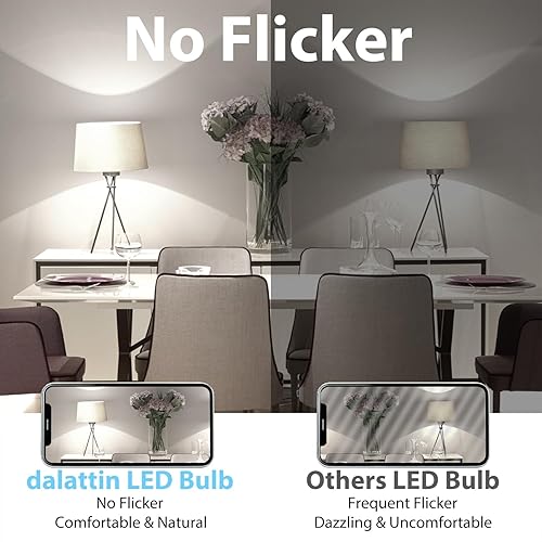 Miniatura 4 de dalattin Paquete de 12 bombillas LED A19, equivalente a 9 W, 60 vatios, base E26, luz blanca diurna de 5000 K, 800 LM, luces de ahorro de energía