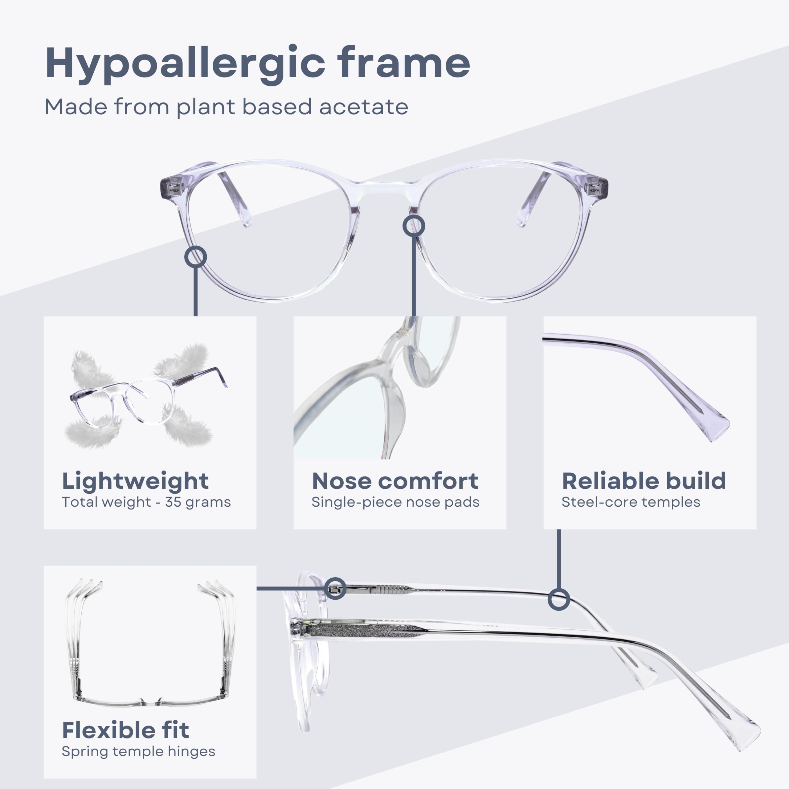 Cvantus Gafas de lectura prémium | Graduación de calidad, realizada por optometristas | Protección luz azul & UV, Antirreflejos | Gafas de lectura redondas para hombre y mujer