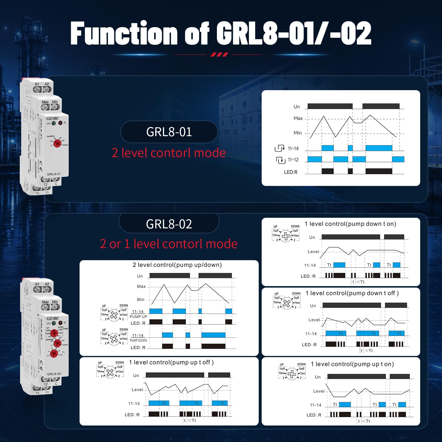 Relè di Controllo a Timer per Liquidi Controllore Elettronico di Livello Liquido 10A(Sensore GRL8-02,AC/DC24V-240V)