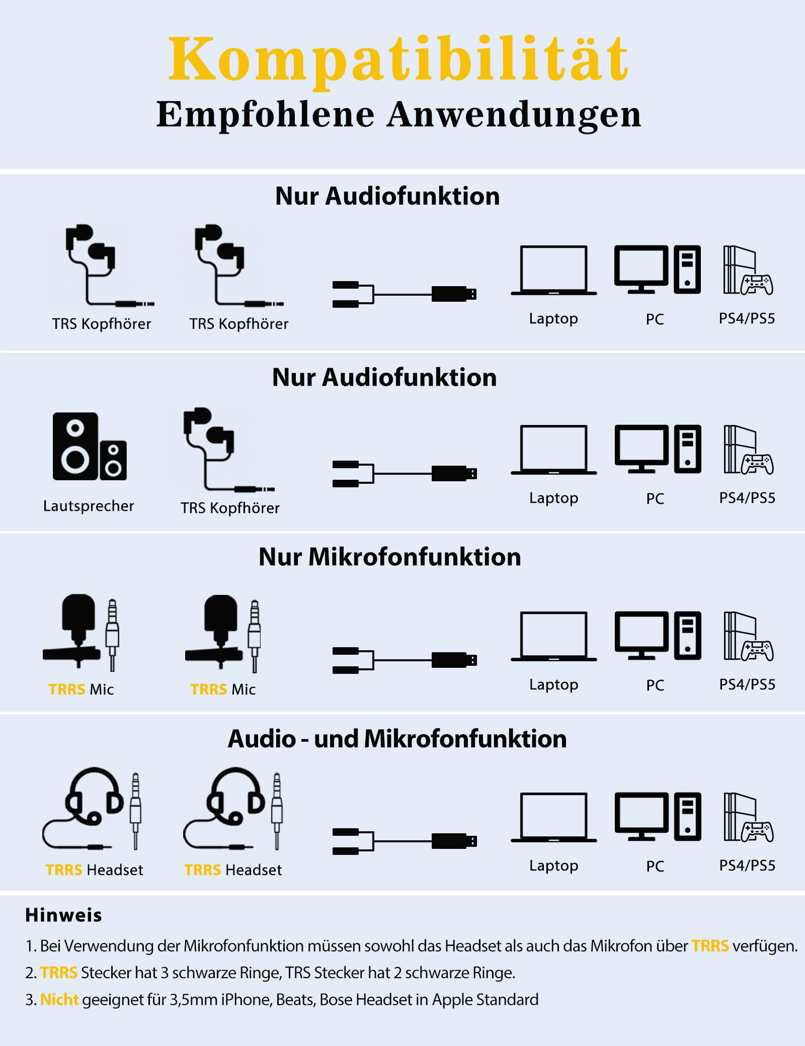DuKabel Zewnętrzna karta dźwiękowa USB 0,3 m USB na 2 gniazda TRRS 3,5 mm (Audio+Mic) Headset Splitter Stereo Audio Y adapter kabel odpowiedni do PC, PS4, PS5, laptopa, głośników, słuchawek - Top