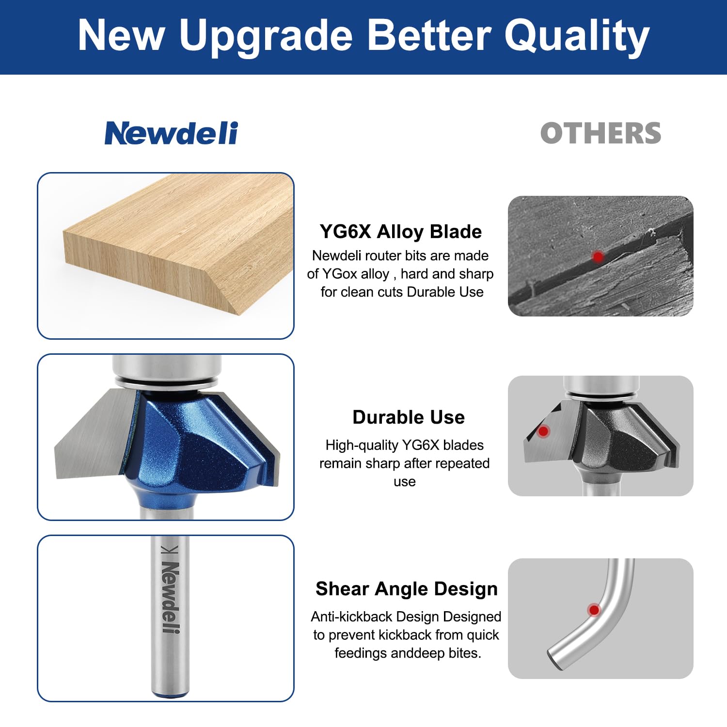 Newdeli 45 Degree Chamfer Router Bit Set 1/4" Shank- 4Pcs Chamfer Bits 1/4" 5/16" 3/8" 1/2" Cutting Diameters for Angled Edges, Clean Edge, Decorative Pieces
