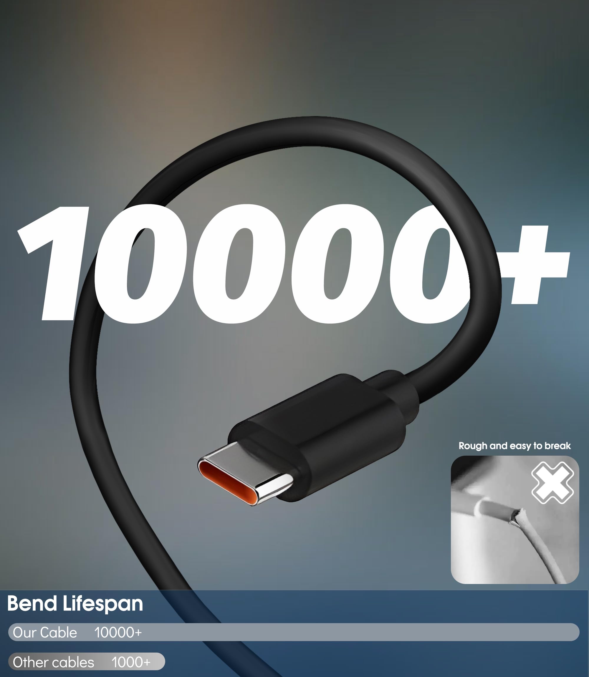 Kabel do ładowania kompatybilny z Samsung Galaxy Watch 8/8 Classic/Watch 7/Ultra/6/6 Classic/5/5 Pro/4/4 Classic/3/Active/Active 2, magnetyczna stacja ładująca, ładowarka z adapterem USB A na
