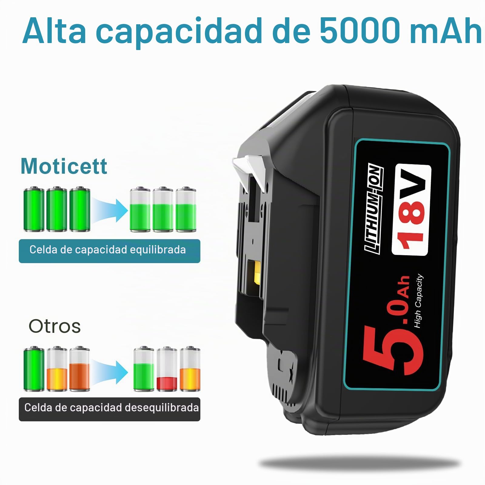 Repuesto para Makita Batería 18V Compatible para Makita Batería BL1860B BL1860 BL1850B BL1850 BL1840B BL1840 BL1830B BL1820 BL1815 BL1825 BL1835 BL1845 194205-3 194309-1 LXT-400 (Negro)
