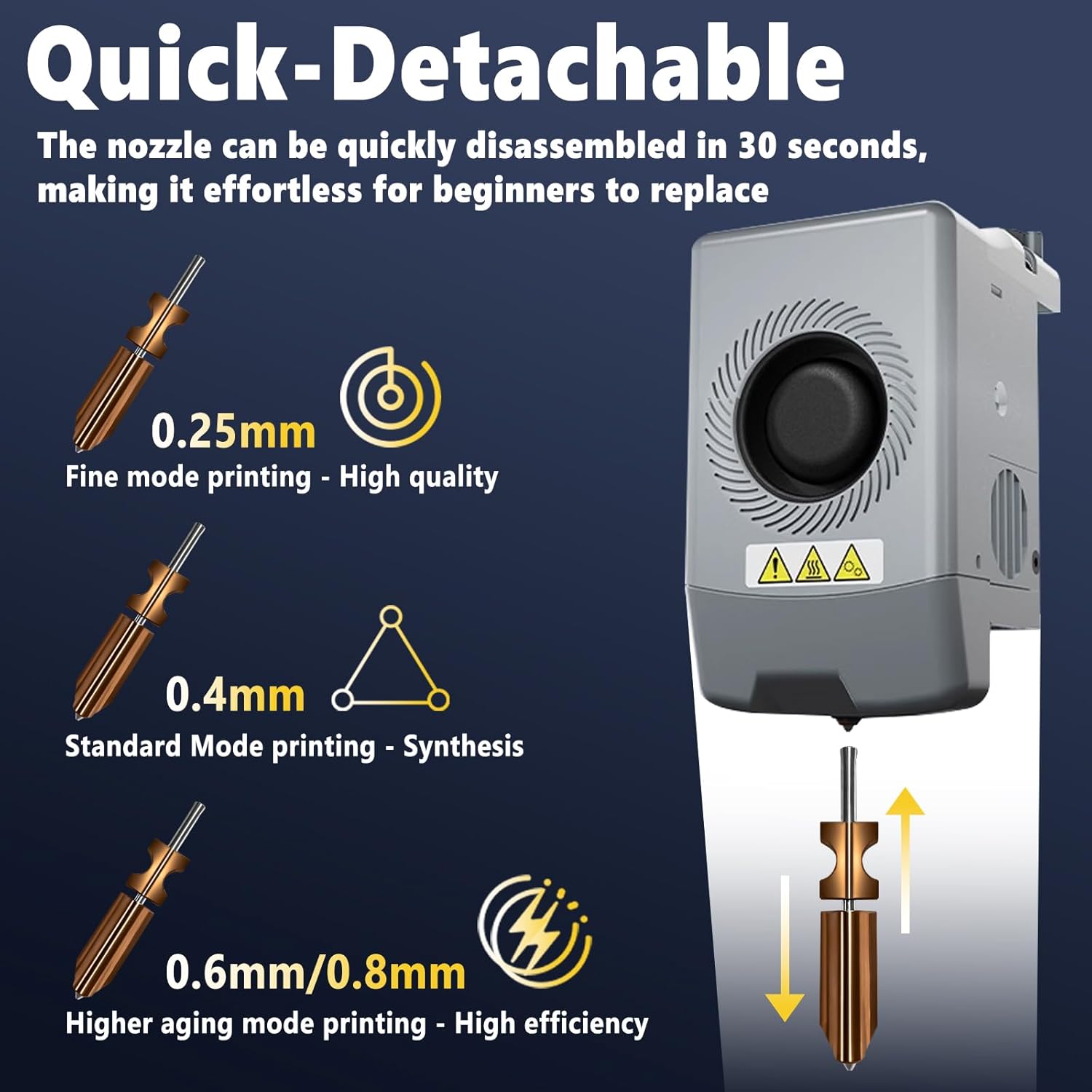 2.0 Version Original Integrated Adventurer 5X Nozzle Kit(0.25mm, 0.4mm, 0.6mm) for Flashforge AD5X 3D Printer Extruder Heating Block Component with 4 Silicone Socks and 2 Nozzle Wipers
