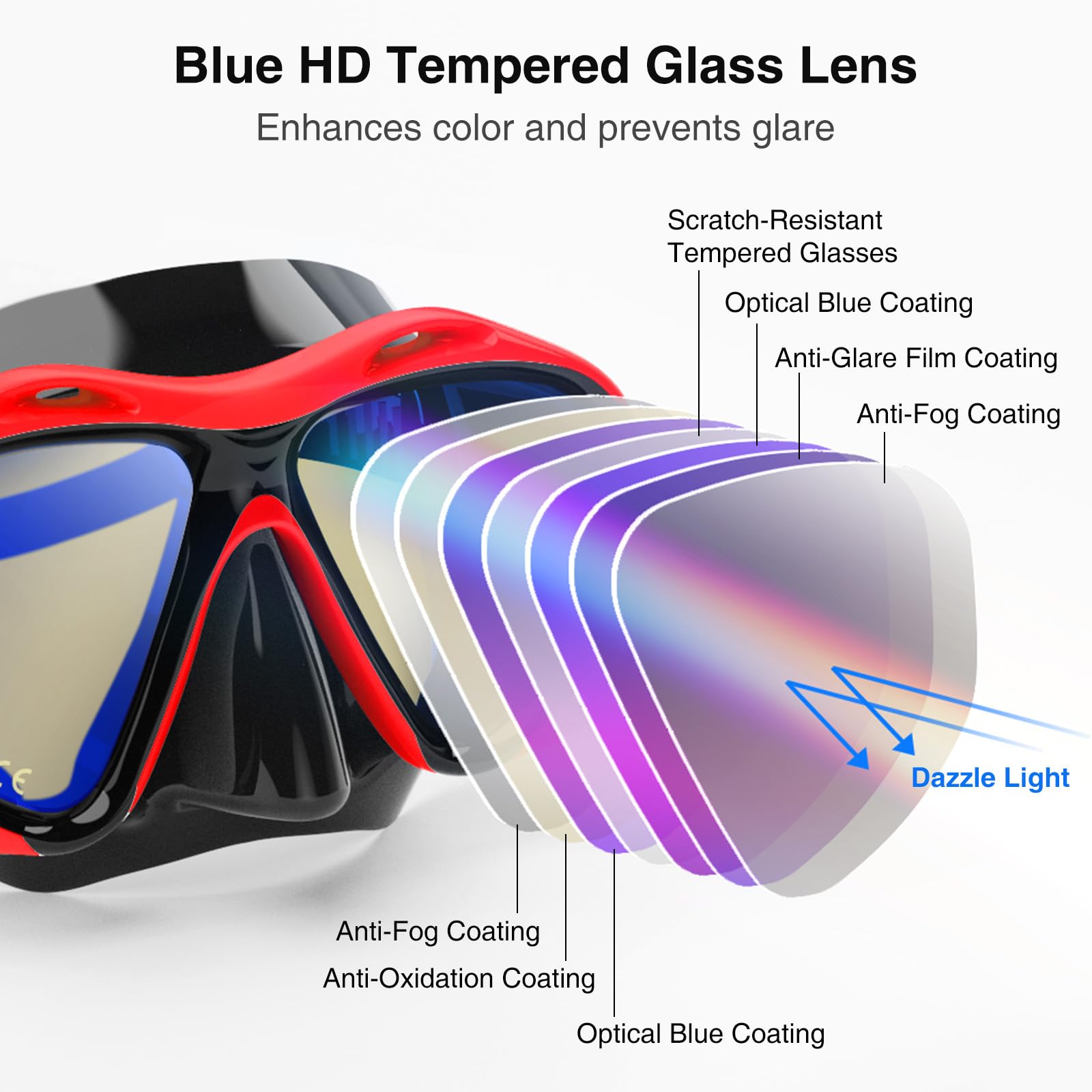 Maschera da snorkeling per adulti, con lente in vetro temperato a specchio, ampia visuale a 180°, anti-appannamento, set professionale per immersioni subacquee, regalo per donne, mamma, uomini, papà