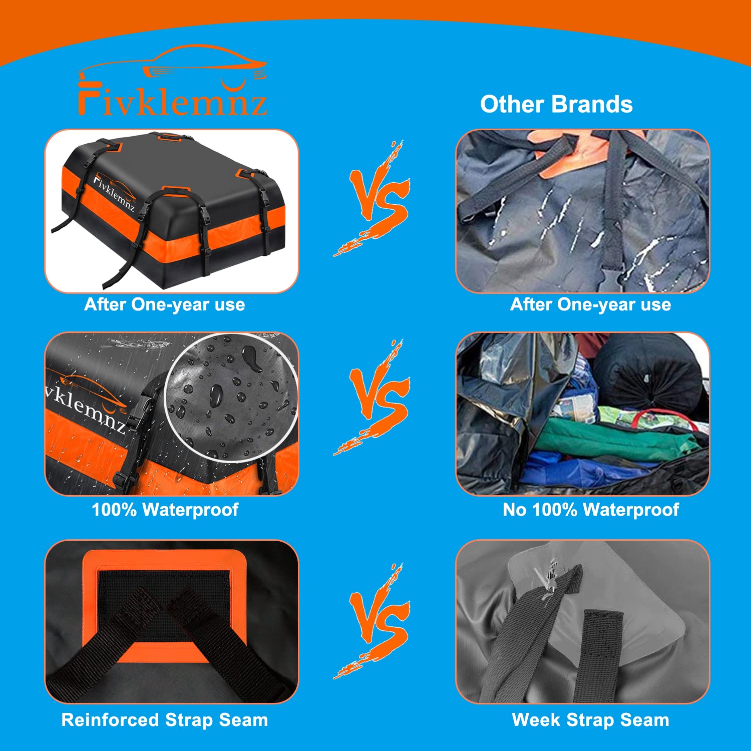 FIVKLEMNZ 15 Cubic Car Roof Bag Cargo Carrier, Waterproof Rooftop Cargo