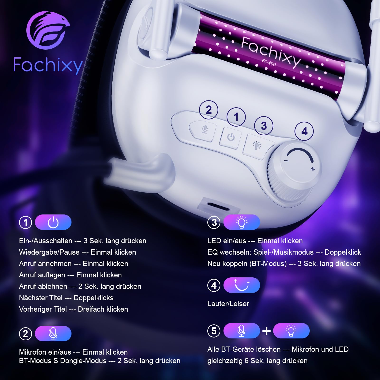 FC400 Wireless Gaming Headset, 2.4GHz Gaming Kopfhörer Kabellos mit Mikrofon für PS5, PS4, PC, Switch, Bluetooth 5.4 Gaming Headset, Geringe Latenz Noise Cancelling, mit LED Licht, 50H Akkulaufzeit
