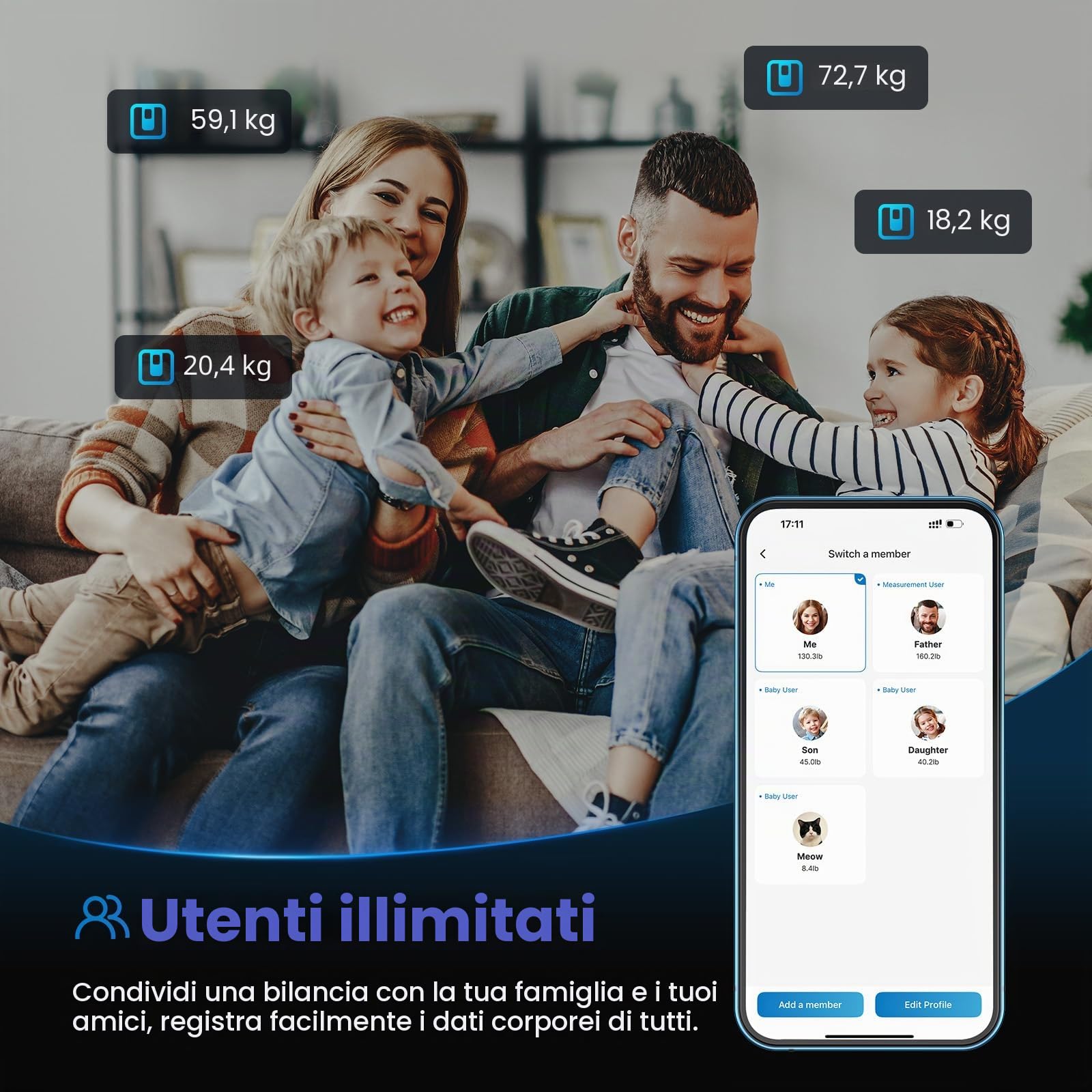 RENPHO Bilancia Pesapersone Digitale, Bilancia Impedenziometrica Intelligente Bluetooth, 13 Funzioni, Analisi Composizione Corporea con App per Massa Grassa, BMI, Grasso Viscerale, Bianca
